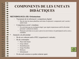 COMPONENTS DE LES UNITATS DIDÀCTIQUES METODOLOGIA III: Orientacions Tractament de la informació i competència digital: Des de totes les àrees planificar activitats d’expressió i comprensió oral i escrita i audiovisual. Competència social i ciutadana: Fer activitats que no excloguin ningú i que siguin respectuoses amb la diversitat personal i cultural de tothom. Potenciar activitats on es posi a prova la convivència o la participació activa com a ciutadans. Atenció a la diversitat Ha de ser coherent amb el PEC (organització i mètode). Ha de contemplar: Plans Individuals Grup ordinari Desdoblaments Grups Flexibles Reforços Sobredotació Si són molt extenses es poden redactar apart. 