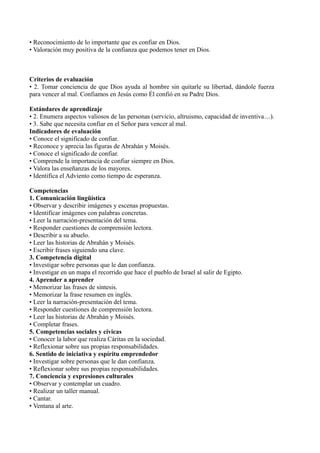 • Reconocimiento de lo importante que es confiar en Dios.
• Valoración muy positiva de la confianza que podemos tener en Dios.
Criterios de evaluación
• 2. Tomar conciencia de que Dios ayuda al hombre sin quitarle su libertad, dándole fuerza
para vencer al mal. Confiamos en Jesús como Él confió en su Padre Dios.
Estándares de aprendizaje
• 2. Enumera aspectos valiosos de las personas (servicio, altruismo, capacidad de inventiva…).
• 3. Sabe que necesita confiar en el Señor para vencer al mal.
Indicadores de evaluación
• Conoce el significado de confiar.
• Reconoce y aprecia las figuras de Abrahán y Moisés.
• Conoce el significado de confiar.
• Comprende la importancia de confiar siempre en Dios.
• Valora las enseñanzas de los mayores.
• Identifica el Adviento como tiempo de esperanza.
Competencias
1. Comunicación lingüística
• Observar y describir imágenes y escenas propuestas.
• Identificar imágenes con palabras concretas.
• Leer la narración-presentación del tema.
• Responder cuestiones de comprensión lectora.
• Describir a su abuelo.
• Leer las historias de Abrahán y Moisés.
• Escribir frases siguiendo una clave.
3. Competencia digital
• Investigar sobre personas que le dan confianza.
• Investigar en un mapa el recorrido que hace el pueblo de Israel al salir de Egipto.
4. Aprender a aprender
• Memorizar las frases de síntesis.
• Memorizar la frase resumen en inglés.
• Leer la narración-presentación del tema.
• Responder cuestiones de comprensión lectora.
• Leer las historias de Abrahán y Moisés.
• Completar frases.
5. Competencias sociales y cívicas
• Conocer la labor que realiza Cáritas en la sociedad.
• Reflexionar sobre sus propias responsabilidades.
6. Sentido de iniciativa y espíritu emprendedor
• Investigar sobre personas que le dan confianza.
• Reflexionar sobre sus propias responsabilidades.
7. Conciencia y expresiones culturales
• Observar y contemplar un cuadro.
• Realizar un taller manual.
• Cantar.
• Ventana al arte.
 