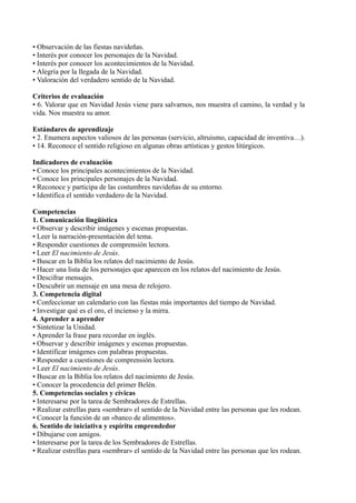 • Observación de las fiestas navideñas.
• Interés por conocer los personajes de la Navidad.
• Interés por conocer los acontecimientos de la Navidad.
• Alegría por la llegada de la Navidad.
• Valoración del verdadero sentido de la Navidad.
Criterios de evaluación
• 6. Valorar que en Navidad Jesús viene para salvarnos, nos muestra el camino, la verdad y la
vida. Nos muestra su amor.
Estándares de aprendizaje
• 2. Enumera aspectos valiosos de las personas (servicio, altruismo, capacidad de inventiva…).
• 14. Reconoce el sentido religioso en algunas obras artísticas y gestos litúrgicos.
Indicadores de evaluación
• Conoce los principales acontecimientos de la Navidad.
• Conoce los principales personajes de la Navidad.
• Reconoce y participa de las costumbres navideñas de su entorno.
• Identifica el sentido verdadero de la Navidad.
Competencias
1. Comunicación lingüística
• Observar y describir imágenes y escenas propuestas.
• Leer la narración-presentación del tema.
• Responder cuestiones de comprensión lectora.
• Leer El nacimiento de Jesús.
• Buscar en la Biblia los relatos del nacimiento de Jesús.
• Hacer una lista de los personajes que aparecen en los relatos del nacimiento de Jesús.
• Descifrar mensajes.
• Descubrir un mensaje en una mesa de relojero.
3. Competencia digital
• Confeccionar un calendario con las fiestas más importantes del tiempo de Navidad.
• Investigar qué es el oro, el incienso y la mirra.
4. Aprender a aprender
• Sintetizar la Unidad.
• Aprender la frase para recordar en inglés.
• Observar y describir imágenes y escenas propuestas.
• Identificar imágenes con palabras propuestas.
• Responder a cuestiones de comprensión lectora.
• Leer El nacimiento de Jesús.
• Buscar en la Biblia los relatos del nacimiento de Jesús.
• Conocer la procedencia del primer Belén.
5. Competencias sociales y cívicas
• Interesarse por la tarea de Sembradores de Estrellas.
• Realizar estrellas para «sembrar» el sentido de la Navidad entre las personas que les rodean.
• Conocer la función de un «banco de alimentos».
6. Sentido de iniciativa y espíritu emprendedor
• Dibujarse con amigos.
• Interesarse por la tarea de los Sembradores de Estrellas.
• Realizar estrellas para «sembrar» el sentido de la Navidad entre las personas que les rodean.
 