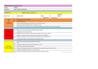 PROGRAMACIÓ EDUCACIÓ FÍSICA
CURS : TERCER
MESTRE: ISAAC GARCIA GONZALEZ
UNITAT Nº 2 NOM: Cuidem el nostre cos
CURS: 3er GRUP: A/B INICI FI
Nº SESSI-
ONS: 6
28/09/2015 16/10/2015
Blocs 1. Coneixement corporal i autonomía
de 4. Activitat física i salut.
continguts Hàbits saludables d’higiene corporal) i posturals en classe d’Educació Física.
Normes de prevenció: Realització de jocs i activitats per a calfar.
Normes de prevenció, organització de la clase, hidratació adequada, horaris d’alimentació i control de la intensitat
B.L.4.1 Utilitzar amb supervisió del professor/a hàbits saludables, d’higiene i
Criteris posturals en la classe d’Educació Física.
B.L.4.2 Augmentar el nivell de resistència cardiorespiratòria, flexibilitat i força muscular, establit a
d'avaluació partir d’una valoració inicial, per a preservar i millorar la seua salut i condició física
B.L.4.3 Realitzar les activitats en la classe d’Educació Física seguint les normes de prevenció com
la realització del calfament i de recuperació com la tornada a la calma. .
4.1.1
Relaciona els principals hàbits d'alimentació amb l'activitat fí-
sica.
4.1.2 . Identifica els efectes beneficiosos de l'exercici físic per a la salut.
Estàndars 4.2.1 Té interès per millorar les capacitats físiques.
d'aprenentatge 4.2.2 Mostra una millora global respecte al seu nivell de partida de les capacitats físiques orientades a la salut.
4.3.1 Realitza els escalfaments valorant la seva funció preventiva
4.3.2 Identifica la seva freqüència cardíaca i respiratòria, en diferents intensitats d'esforç.
 