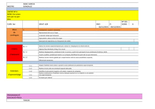 MESTRE:
ISAAC GARCIA
GONZALEZ
UNITAT Nº 4
NOM: Ens orien-
tem per no per-
dres
CURS: 3er GRUP: A/B INICI FI
Nº SES-
SIONS: 6
16/11/2015 04/12/2015
Blocs 1. Coneixement corporal i autonomía
de Representació del cos en l’espai
continguts La duració: temps que transcorre
Espai pròxim: ubicar-se dins d’un espai
Apreciació de trajectòries en el llançament de mòbils
BL 1.1. Aplicar les nocions espaciotemporals per a ubicar-se i desplaçarse en relació amb els
Criteris objectes fixos distribuïts al llarg d’un circuit
BL.1.2 Realitzar desplaçaments, combinant el bot i la carrera, a partir de la percepció d’una combinació d’estímuls, tàctils
d'avaluació visuals o auditius, produïts pel mestre o un company, identificant les parts del cos que intervenen.
BL 1.3 Realitzar accions motrius globals per a experimentar amb les seues possibilitats corporals,
diferenciant sensacions.
1.1.1 Adapta l'habilitat motriu bàsica ajustant la seva realització als paràmetres espai-temporals .
1.1.2 Realitza circuits amb una orientació espacial adecuada.
Estàndars 1.2.3 Identifica la seva posició respecte a ell mateix i respecte als companys.
d'aprenentatge 1.3.1
Realitza combinacions d'habilitats motrius bàsiques ajustant-se a un objectiu ia uns paràme-
tres espai-temporals
1.3.2 Té interés per millorar
PROGRAMACIÓ
EDUCACIÓ FÍSICA
TERCER
 