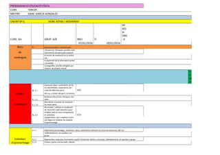 PROGRAMACIÓ EDUCACIÓ FÍSICA
CURS : TERCER
MESTRE: ISAAC GARCIA GONZALEZ
UNITAT Nº 6 NOM: RITME I MOVIMENT
CURS: 3er GRUP: A/B INICI FI
Nº
SES-
SI-
ONS
: 6
07/01/2016 29/01/2016
Blocs 3. Expressió motriu i comunicació.
de
Estructures rítmiques senzilles amb
instruments de percussió corporal
continguts
El procés de respiració en el nostre
cos.
Comprensió de la informació verbal
i no verbal
Coreografíes senzilles dirigides pel
mestre i de propia creació.
C
O
M
P
BL 3.1.
Expressar idees i sentiments de for-
ma desinhibida i espontània, per
mitjà de diferents parts SIEE
Criteris del cos, a través del gest i la mímica.
B.L. 3.2
Realitzar estructures rítmiques sen-
zilles.
d'avaluació B. L. 3.3
Reconèixer el procés de respiació i
les seves parts.
BL 3.4
Reconéixer i utilitzar el vocabulari
de l’àrea del nivell educatiu quan
treballa amb els seus companys/es
en activitats CCLI
cooperatives i per a explicar el pro-
cés seguit en realitzar les tasques
d’aprenentatge.
3.1.1 Representa personatges, situacions, idees, sentiments utilitzant els recursos expressius del cos
individualment, en parelles o en
grups.
Estàndars 3.1.2 Representa o expressa moviments a partir d'estímuls rítmics o musicals, individualment, en parelles o grups.
d'aprenentatge 3.1.3 Coneix i porta a terme balls i danses
 