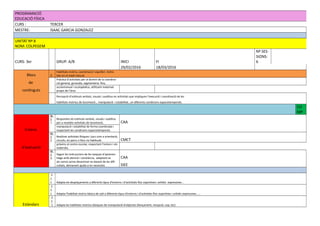 PROGRAMACIÓ
EDUCACIÓ FÍSICA
CURS : TERCER
MESTRE: ISAAC GARCIA GONZALEZ
UNITAT Nº 8
NOM: COLPEGEM
CURS: 3er GRUP: A/B INICI FI
Nº SES-
SIONS:
6
29/02/2016 18/03/2016
Blocs 2.
Habilitats motriu, coordinació i equilibri. Activi-
tats en el medi natural.
de
Pràctica d’activitats per al domini de la coordina-
ció general, gruixuda, segmentària, fina,
continguts
oculomanual i oculopèdica, utilitzant materials
propis de l’àrea
Percepció d’estímuls verbals, visuals i auditius en activitats que impliquen l’execució i coordinació de les
habilitats motrius de locomoció , manipulació i estabilitat , en diferents condicions espaciotemporals.
CO
MP
BL
2.
1
Respondre als estímuls verbals, visuals i auditius
per a resoldre activitats de locomoció, CAA
Criteris
manipulació i estabilitat de forma coordinada i
respectant les condicions espaciotemporals.
BL
2.
2
Realitzar activitats físiques i jocs com a orientació,
circuits, en parcs o llocs no habituals CMCT
d'avaluació
pròxims al centre escolar, respectant l’entorn i els
materials.
BL
2.
3.
Seguir les instruccions de les tasques d’aprenen-
tatge amb atenció i constància, adaptant-se CAA
als canvis sense desanimar-se davant de les difi-
cultats, demanant ajuda si en necessita SIEE
2.
1.
1 Adapta els desplaçaments a diferents tipus d'entorns i d'activitats físic esportives i artístic expressives ..
2.
2.
1 Adapta l'habilitat motriu bàsica de salt a diferents tipus d'entorns i d'activitats físic esportives i artístic expressives......
Estàndars
2.
2.
2 Adapta les habilitats motrius bàsiques de manipulació d'objectes (llançament, recepció, cop, etc)
 
