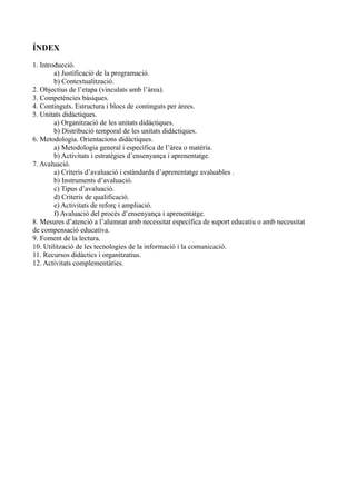 ÍNDEX
1. Introducció.
a) Justificació de la programació.
b) Contextualització.
2. Objectius de l’etapa (vinculats amb l’àrea).
3. Competències bàsiques.
4. Continguts. Estructura i blocs de continguts per àrees.
5. Unitats didàctiques.
a) Organització de les unitats didàctiques.
b) Distribució temporal de les unitats didàctiques.
6. Metodologia. Orientacions didàctiques.
a) Metodologia general i específica de l’àrea o matèria.
b) Activitats i estratègies d’ensenyança i aprenentatge.
7. Avaluació.
a) Criteris d’avaluació i estàndards d’aprenentatge avaluables .
b) Instruments d’avaluació.
c) Tipus d’avaluació.
d) Criteris de qualificació.
e) Activitats de reforç i ampliació.
f) Avaluació del procés d’ensenyança i aprenentatge.
8. Mesures d’atenció a l’alumnat amb necessitat específica de suport educatiu o amb necessitat
de compensació educativa.
9. Foment de la lectura.
10. Utilització de les tecnologies de la informació i la comunicació.
11. Recursos didàctics i organitzatius.
12. Activitats complementàries.
 