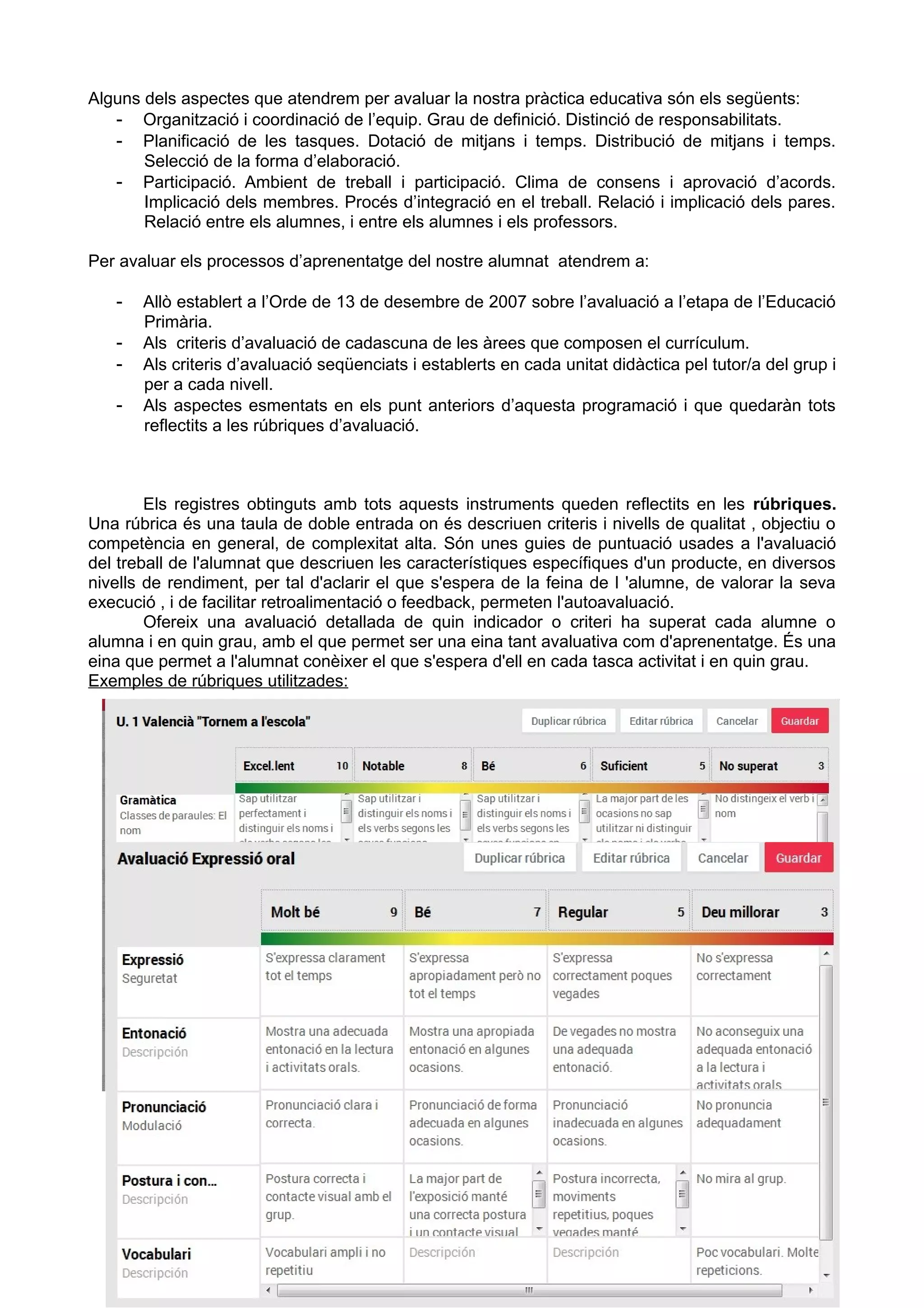 Alguns dels aspectes que atendrem per avaluar la nostra pràctica educativa són els següents:
- Organització i coordinació de l’equip. Grau de definició. Distinció de responsabilitats.
- Planificació de les tasques. Dotació de mitjans i temps. Distribució de mitjans i temps.
Selecció de la forma d’elaboració.
- Participació. Ambient de treball i participació. Clima de consens i aprovació d’acords.
Implicació dels membres. Procés d’integració en el treball. Relació i implicació dels pares.
Relació entre els alumnes, i entre els alumnes i els professors.
Per avaluar els processos d’aprenentatge del nostre alumnat atendrem a:
- Allò establert a l’Orde de 13 de desembre de 2007 sobre l’avaluació a l’etapa de l’Educació
Primària.
- Als criteris d’avaluació de cadascuna de les àrees que composen el currículum.
- Als criteris d’avaluació seqüenciats i establerts en cada unitat didàctica pel tutor/a del grup i
per a cada nivell.
- Als aspectes esmentats en els punt anteriors d’aquesta programació i que quedaràn tots
reflectits a les rúbriques d’avaluació.
Els registres obtinguts amb tots aquests instruments queden reflectits en les rúbriques.
Una rúbrica és una taula de doble entrada on és descriuen criteris i nivells de qualitat , objectiu o
competència en general, de complexitat alta. Són unes guies de puntuació usades a l'avaluació
del treball de l'alumnat que descriuen les característiques específiques d'un producte, en diversos
nivells de rendiment, per tal d'aclarir el que s'espera de la feina de l 'alumne, de valorar la seva
execució , i de facilitar retroalimentació o feedback, permeten l'autoavaluació.
Ofereix una avaluació detallada de quin indicador o criteri ha superat cada alumne o
alumna i en quin grau, amb el que permet ser una eina tant avaluativa com d'aprenentatge. És una
eina que permet a l'alumnat conèixer el que s'espera d'ell en cada tasca activitat i en quin grau.
Exemples de rúbriques utilitzades:
 