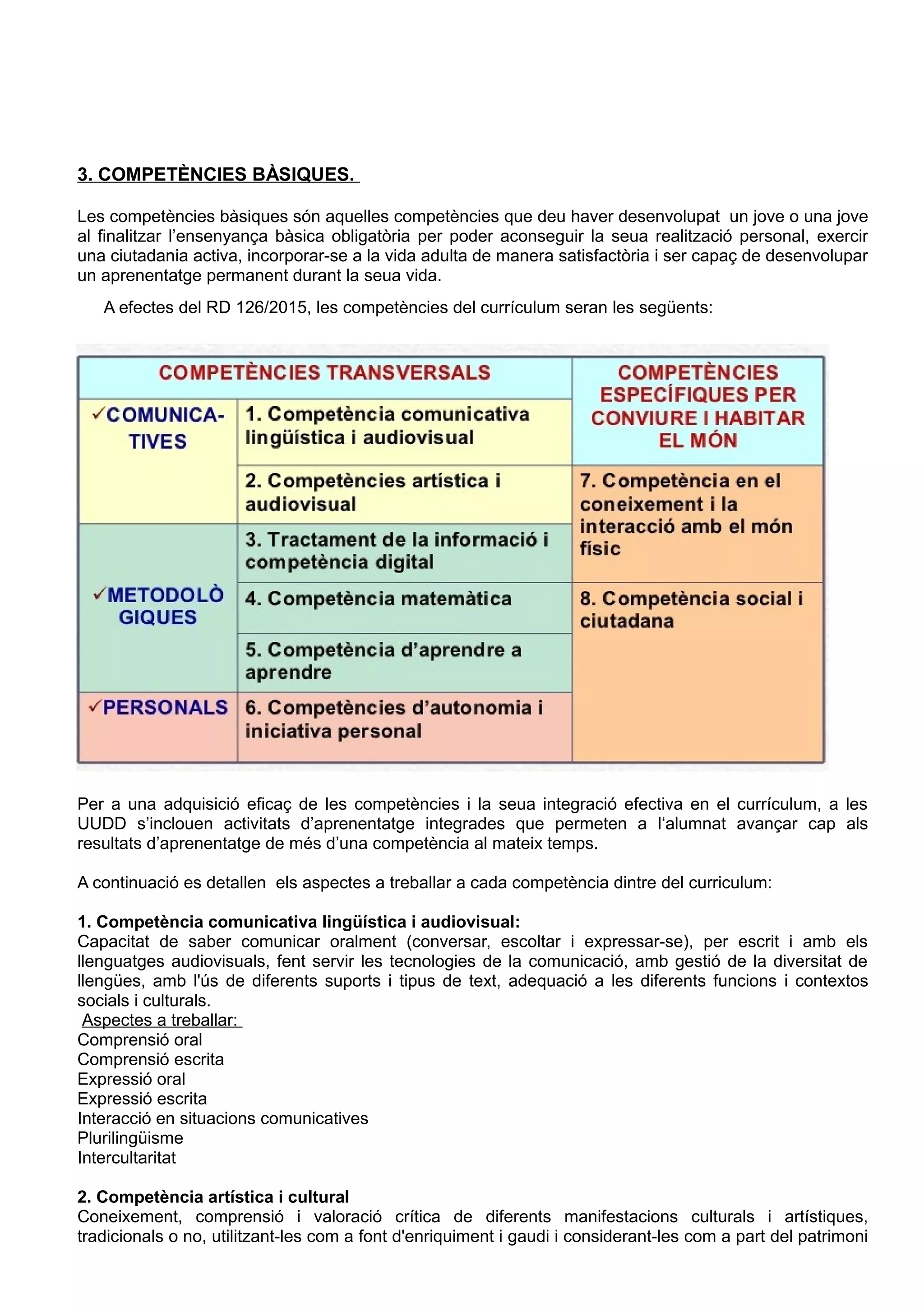 3. COMPETÈNCIES BÀSIQUES.
Les competències bàsiques són aquelles competències que deu haver desenvolupat un jove o una jove
al finalitzar l’ensenyança bàsica obligatòria per poder aconseguir la seua realització personal, exercir
una ciutadania activa, incorporar-se a la vida adulta de manera satisfactòria i ser capaç de desenvolupar
un aprenentatge permanent durant la seua vida.
A efectes del RD 126/2015, les competències del currículum seran les següents:
Per a una adquisició eficaç de les competències i la seua integració efectiva en el currículum, a les
UUDD s’inclouen activitats d’aprenentatge integrades que permeten a l‘alumnat avançar cap als
resultats d’aprenentatge de més d’una competència al mateix temps.
A continuació es detallen els aspectes a treballar a cada competència dintre del curriculum:
1. Competència comunicativa lingüística i audiovisual:
Capacitat de saber comunicar oralment (conversar, escoltar i expressar-se), per escrit i amb els
llenguatges audiovisuals, fent servir les tecnologies de la comunicació, amb gestió de la diversitat de
llengües, amb l'ús de diferents suports i tipus de text, adequació a les diferents funcions i contextos
socials i culturals.
Aspectes a treballar:
Comprensió oral
Comprensió escrita
Expressió oral
Expressió escrita
Interacció en situacions comunicatives
Plurilingüisme
Intercultaritat
2. Competència artística i cultural
Coneixement, comprensió i valoració crítica de diferents manifestacions culturals i artístiques,
tradicionals o no, utilitzant-les com a font d'enriquiment i gaudi i considerant-les com a part del patrimoni
 