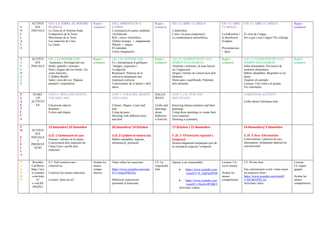S
O
C
I
A
L
S
ACTIVIT
ATS
INICIALS
UD.1 LA TERRA, EL NOSTRE
PLANETA
La Terra en el Sistema Solar.
Composició de la Terra.
Moviments de la Terra.
Les estacions de l’any.
La Lluna.
Repàs i
avaluació
UD 2. ORIENTACIO A
L’ESPAI
L’orientació,els punts cardinals
i la brúixola.
Pols , eixos i hemisferis.
Globus terraqui i mapamundi,
Plànols i mapes.
El calendari.
Linies imaginaries.
Repàs i
avaluació
UD. 3 L’AIRE I L’AIGUA
L’atmosfera.
L’aire i la seua composició.
La contaminació atmosférica.
UD. 3 L’AIRE
I L’AIGUA
La hidrosfera i
la distribució
d’aigües.
Precipitacions
i tipus.
UD. 3 L’AIRE I L’AIGUA
El cicle de l’aigua.
Per a què s’usa l’aigua? Els icebergs.
Repàs i
avaluació
N
A
T
U
R
A
L
S
ACTIVIT
ATS
INICIALS
UD. 1 EL NOSTRE COS
Anatomia i fisiologia del cos
humà: aparells i sistemes.
Parts i òrgans del cos humà i les
seues funcions.
L’alfabet Braille.
Salut i cura del cos. Higiene
postural i respiratòria.
Repàs i
avaluació
UD. 1 EL NOSTRE COS
Ús i interpretació d gràfiques
’imatges, esquemes i.
La digestió.
Respiració. Pràctica de la
relaxació mitjançant una
respiració correcta.
Coneixement de si mateix i dels
altres.
Repàs i
avaluació
UD. 2 L’ALIMENTACIÓ I ELS
HÀBITS SALUDABLES
Aliments i nutrients, la seua funció
en l’organisme.
Origen i formes de conservació dels
aliments.
Dieta sana i equilibrada. Piràmide
dels aliments.
Repàs i
avaluació
UD. 2 L’ALIMENTACIÓ I ELS
HÀBITS SALUDABLES
Salut alimentària. Prevenció de
trastorns alimentaris.
Hàbits saludables. Raspallar-se les
dents.
Ajudem els animals.
Lectura: Una visita a la granja.
Els veterinaris.
Repàs i
avaluació
P
L
À
S
T
I
C
A
START-
UP
ACTIVITI
ES
UNIT 0. ARTS AND CRAFTS
VOCABULARY
Classroom objects
Routines
Colors and shapes
UNIT 1. COLOURS, SHAPES
AND LINES
Colours, Shapes, Lines and
dots
Using tip pens
Drawing with different lines
and dots
HALLO
WEEN
Crafts and
drawings
about
Hallowee
n festivity
UNIT 2. UP, UP IN THE
MOUNTAINS
Knowing famous painters and their
paintings
Using those paintings to create their
own creations
Drawing a symmetry
CHRISTMAS ACTIVITY
Crafts about Christmas time
E
D.
F
Í
S
I
C
A
ACTIVIT
ATS
INICIALS
I
PRESENT
ACIÓ
12 Setembre/ 23 Setembre
U.D. 1 Comencem el curs
Normes i rutines en la classe.
Coneiximent dels materials de
l’àrea.Usos i perills dels
materials.
26 Setembre/ 14 Octubre
U.D. 2 Cuidem el nostre cos
Hàbits saludables: higiene,
alimentació, posturals.
17 Octubre / 11 Novembre
U.D. 3 Orientació espacial y
temporal
Desenvolupament mitjançant jocs de
la orientació espacial i temporal.
14 Novembre/ 2 Desembre
U.D. 4 Jocs Alterinatius
Coneiximents i pràctica de jocs
alteranatius mitjançant material no
convencional
V
A
L
O
R
S
Resoldre
Conflictes
https://ww
w.youtube
.com/watc
h?
v=xaL8X
S9nQVc
U1. Vull conéixer-me i
coneixér-te.
Conéixer les meues emocions.
Lectura: Quin ets tu?
Avalue les
meues
compe-
tències.
Video sobre les emocions
https://www.youtube.com/watc
h?v=cQazJJNK2Xc
Dibuixem expressions
personals d’emocions.
U2. La
responsabi
litat
Aprenc a ser responsable.
• https://www.youtube.com
/watch?v=E_OgPstsHNM
• https://www.youtube.com
/watch?v=Huz8wlP3BKY
Activitats videos.
Lectura: Un
xicot estrany
Avalue les
meues
competències
U3. Hi tinc dret..
Ens concienciem si tots i totes tenen
els mateixos drets:
https://www.youtube.com/watch?
v=DCIkN2PD_Jw
Activitats video.
Lectura:
Un xiquet
gegant.
Avalue les
meues
competències
 