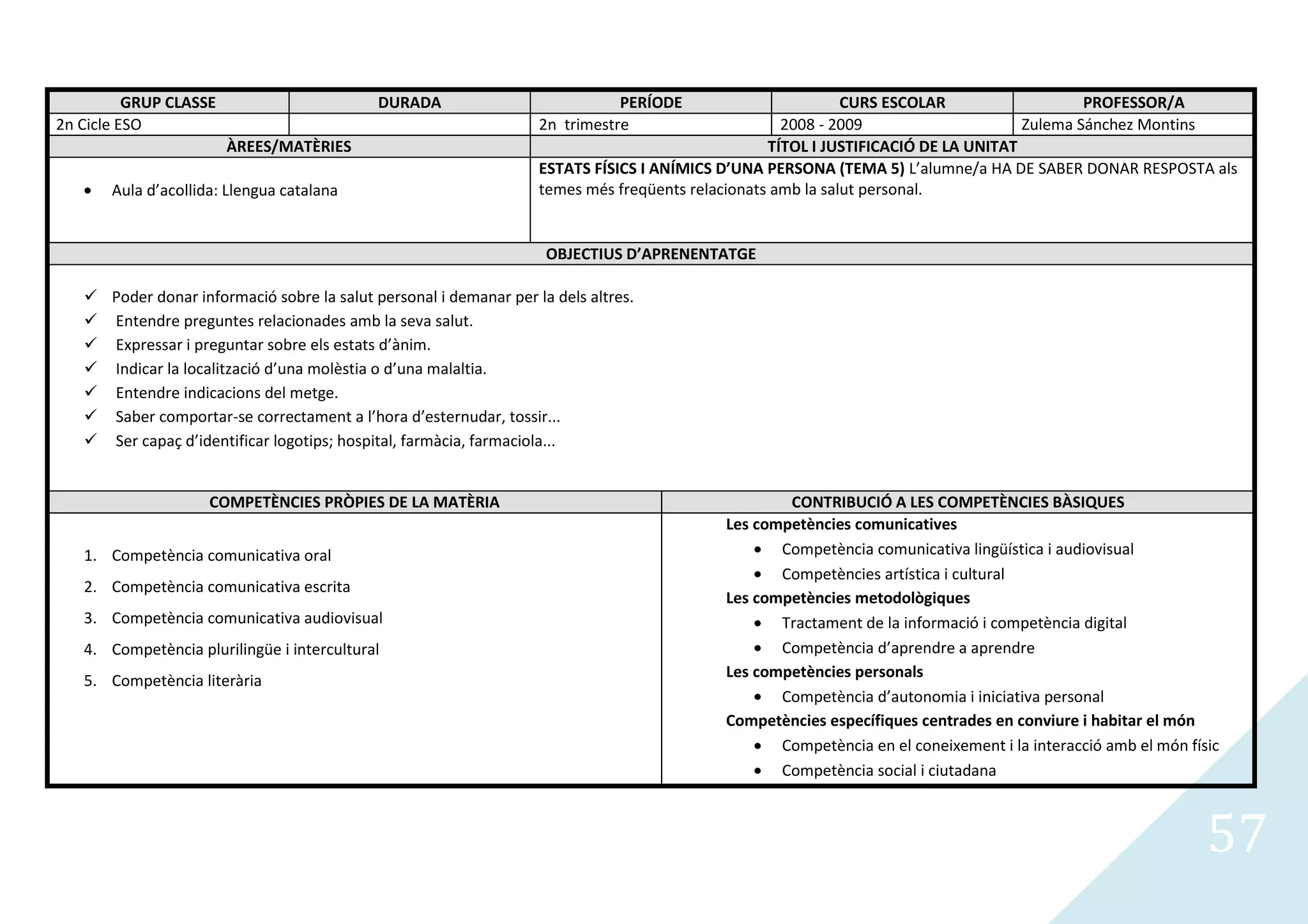 GRUP CLASSE                       DURADA                            PERÍODE                        CURS ESCOLAR                   PROFESSOR/A
2n Cicle ESO                                                       2n trimestre                     2008 - 2009                     Zulema Sánchez Montins
                        ÀREES/MATÈRIES                                                            TÍTOL I JUSTIFICACIÓ DE LA UNITAT
                                                                   ESTATS FÍSICS I ANÍMICS D’UNA PERSONA (TEMA 5) L’alumne/a HA DE SABER DONAR RESPOSTA als
       Aula d’acollida: Llengua catalana                           temes més freqüents relacionats amb la salut personal.


                                                                    OBJECTIUS D’APRENENTATGE

    Poder donar informació sobre la salut personal i demanar per la dels altres.
    Entendre preguntes relacionades amb la seva salut.
    Expressar i preguntar sobre els estats d’ànim.
    Indicar la localització d’una molèstia o d’una malaltia.
    Entendre indicacions del metge.
    Saber comportar-se correctament a l’hora d’esternudar, tossir...
    Ser capaç d’identificar logotips; hospital, farmàcia, farmaciola...


                     COMPETÈNCIES PRÒPIES DE LA MATÈRIA                                           CONTRIBUCIÓ A LES COMPETÈNCIES BÀSIQUES
                                                                                          Les competències comunicatives
   1. Competència comunicativa oral                                                              Competència comunicativa lingüística i audiovisual
                                                                                                 Competències artística i cultural
   2. Competència comunicativa escrita
                                                                                          Les competències metodològiques
   3. Competència comunicativa audiovisual                                                       Tractament de la informació i competència digital
   4. Competència plurilingüe i intercultural                                                    Competència d’aprendre a aprendre
                                                                                          Les competències personals
   5. Competència literària
                                                                                                 Competència d’autonomia i iniciativa personal
                                                                                          Competències específiques centrades en conviure i habitar el món
                                                                                                 Competència en el coneixement i la interacció amb el món físic
                                                                                                 Competència social i ciutadana



                                                                                                                                                             57
 