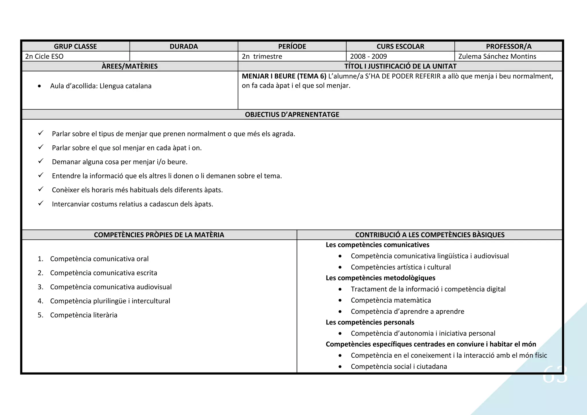 GRUP CLASSE                        DURADA                            PERÍODE                          CURS ESCOLAR                    PROFESSOR/A
2n Cicle ESO                                                        2n trimestre                        2008 - 2009                     Zulema Sánchez Montins
                        ÀREES/MATÈRIES                                                                TÍTOL I JUSTIFICACIÓ DE LA UNITAT
                                                                    MENJAR I BEURE (TEMA 6) L’alumne/a S’HA DE PODER REFERIR a allò que menja i beu normalment,
       Aula d’acollida: Llengua catalana                            on fa cada àpat i el que sol menjar.


                                                                     OBJECTIUS D’APRENENTATGE

      Parlar sobre el tipus de menjar que prenen normalment o que més els agrada.
      Parlar sobre el que sol menjar en cada àpat i on.
      Demanar alguna cosa per menjar i/o beure.
      Entendre la informació que els altres li donen o li demanen sobre el tema.
      Conèixer els horaris més habituals dels diferents àpats.
      Intercanviar costums relatius a cadascun dels àpats.


                     COMPETÈNCIES PRÒPIES DE LA MATÈRIA                                             CONTRIBUCIÓ A LES COMPETÈNCIES BÀSIQUES
                                                                                            Les competències comunicatives
   1. Competència comunicativa oral                                                                Competència comunicativa lingüística i audiovisual
                                                                                                   Competències artística i cultural
   2. Competència comunicativa escrita
                                                                                            Les competències metodològiques
   3. Competència comunicativa audiovisual                                                         Tractament de la informació i competència digital
   4. Competència plurilingüe i intercultural                                                      Competència matemàtica
   5. Competència literària                                                                        Competència d’aprendre a aprendre
                                                                                            Les competències personals
                                                                                                   Competència d’autonomia i iniciativa personal
                                                                                            Competències específiques centrades en conviure i habitar el món
                                                                                                   Competència en el coneixement i la interacció amb el món físic


                                                                                                                                                               63
                                                                                                   Competència social i ciutadana
 