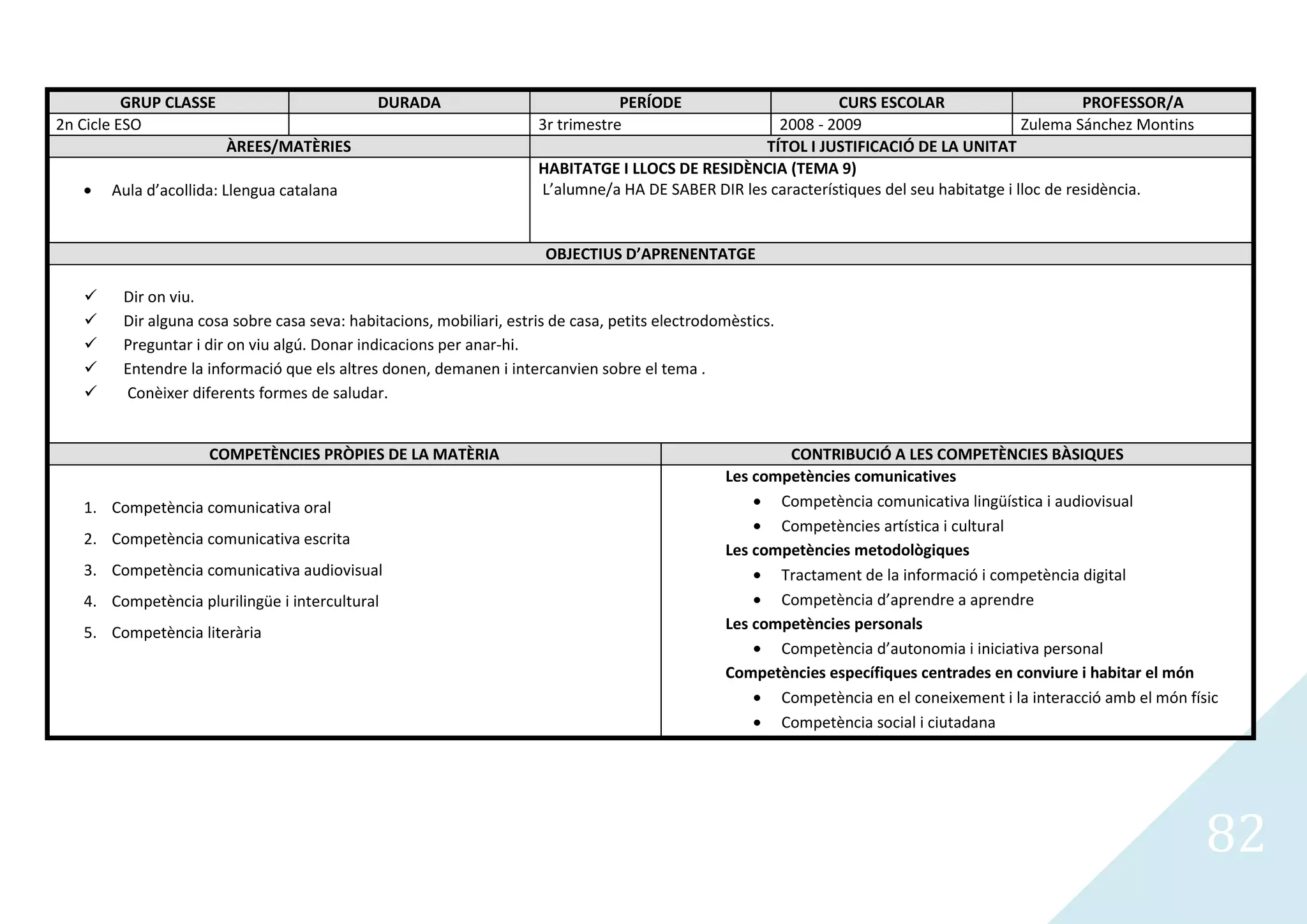 GRUP CLASSE                        DURADA                              PERÍODE                      CURS ESCOLAR                         PROFESSOR/A
2n Cicle ESO                                                         3r trimestre                    2008 - 2009                          Zulema Sánchez Montins
                        ÀREES/MATÈRIES                                                             TÍTOL I JUSTIFICACIÓ DE LA UNITAT
                                                                     HABITATGE I LLOCS DE RESIDÈNCIA (TEMA 9)
       Aula d’acollida: Llengua catalana                             L’alumne/a HA DE SABER DIR les característiques del seu habitatge i lloc de residència.


                                                                      OBJECTIUS D’APRENENTATGE

       Dir on viu.
       Dir alguna cosa sobre casa seva: habitacions, mobiliari, estris de casa, petits electrodomèstics.
       Preguntar i dir on viu algú. Donar indicacions per anar-hi.
       Entendre la informació que els altres donen, demanen i intercanvien sobre el tema .
       Conèixer diferents formes de saludar.


                     COMPETÈNCIES PRÒPIES DE LA MATÈRIA                                                  CONTRIBUCIÓ A LES COMPETÈNCIES BÀSIQUES
                                                                                                 Les competències comunicatives
   1. Competència comunicativa oral                                                                     Competència comunicativa lingüística i audiovisual
                                                                                                        Competències artística i cultural
   2. Competència comunicativa escrita
                                                                                                 Les competències metodològiques
   3. Competència comunicativa audiovisual                                                              Tractament de la informació i competència digital
   4. Competència plurilingüe i intercultural                                                           Competència d’aprendre a aprendre
                                                                                                 Les competències personals
   5. Competència literària
                                                                                                        Competència d’autonomia i iniciativa personal
                                                                                                 Competències específiques centrades en conviure i habitar el món
                                                                                                        Competència en el coneixement i la interacció amb el món físic
                                                                                                        Competència social i ciutadana




                                                                                                                                                                    82
 