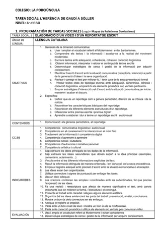 COLEGIO: LA PORCIÚNCULA 
 
TAREA SOCIAL: L’HERÈNCIA DE GAUDÍ A SÓLLER 
NIVEL: 3r d’ESO 
 
1. PROGRAMACIÓN DE TAREAS SOCIALES (según Mapas de Relaciones Curriculares) 
TAREA SOCIAL 1   ELABORACIÓ D’UN VÍDEO I D’UN REPORTATGE ESCRIT 
ÁREAS DE
LENGUA:  
LLENGUA CATALANA 
OBJETIVOS 
1. Generals de la dimensió comunicativa:  
a. Usar i ampliar el vocabulari referit al Modernisme i evitar barbarismes. 
b. Comprendre els textos i la informació i acostar­se a la realitat del moviment                         
modernista. 
c. Escriure textos amb adequació, coherència, cohesió i correcció lingüística 
d.  Obtenir informació, interpretar i valorar el contingut de textos escrits  
e. Desenvolupar estratègies de cerca i gestió de la informació per adquirir                     
coneixement. 
f. Planificar l’escrit d’acord amb la situació comunicativa (receptor/a, intenció) i a partir                       
de la generació d’idees i la seva organització. 
g. Revisar i corregir el text per millorar­lo, i tenir cura de la seva presentació formal  
h. Produir textos orals de tipologia diversa amb adequació, coherència, cohesió i                       
correcció lingüística, emprant­hi els elements prosòdics i no verbals pertinents . 
i. Emprar estratègies d’interacció oral d’acord amb la situació comunicativa per iniciar,                     
mantenir i acabar el discurs. 
2. Específics:  
a. Definir que és un reportage com a gènere periodístic, diferent de la crònica i de la                               
notícia. 
b. Reconèixer les característiques bàsiques del reportatge 
c. Reconèixer els diferents elements estructurals d’un reportatge. 
d. Diferenciar entre premsa escrita i premsa digital 
e. Aprendre a elaborar i dur a terme un reportatge escrit i audiovisual 
 
CONTENIDOS   1. Comunicació: els gèneres periodístics, el reportatge 
CC.BB 
1. Competència  comunicativa lingüística i audiovisual 
2. Competència en el coneixement i la interacció en el món físic 
3. Tractament de la informació i competència digital 
4. Competència d’aprendre a aprendre 
5. Competència social i ciutadana 
6. Competència d’autonomia i iniciativa personal 
7. Competència artística i cultural 
INDICADORES 
1. Sap extreure les idees principals de les dades de la informació. 
2. Sap extreure les idees secundàries que donen suport a la idea principal (exemples,                         
comentaris, aclariments…). 
3. Vincula entre si les diferents informacions explícites del text. 
4. Recull la informació obtinguda de manera ordenada, i en dóna raó de la seva procedència. 
5. Empra el registre adequat amb precisió d’acord amb la situació comunicativa i el receptor. 
6. Les idees estan ben organitzades. 
7. Utilitza connectors i signes de puntuació per enllaçar les idees. 
8. Usa un lèxic adequat. 
9. Les oracions combinen les simples i coordinades amb les subordinades, fet que precisa                         
l’expressió de les idees. 
10. Fa una revisió i reescriptura que afecta de manera significativa el text, amb canvis                           
importants que en milloren la forma, l’estructura i el contingut. 
11. Presenta el treball amb claredat i afegeix alguns elements estètics. 
12. Organitza bé les idees evidenciant les parts del treball: presentació, anàlisi, conclusions. 
13. Mostra un bon ús dels connectors en els enllaços. 
14. Adequa el registre al propòsit. 
15. Parla amb un bon nivell de lèxic i mostra un bon ús de la morfosintaxi. 
16. Parla amb correcció prosòdica i utilitza els elements no verbals per comunicar millor. 
EVALUACIÓN 
17. Usa i amplia el vocabulari referit al Modernisme i evitar barbarismes 
18. Desenvolupa estratègies de cerca i gestió de la informació per adquirir coneixement. 
 