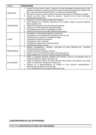 ÁREAS:   TECNOLOGIA 
OBJETIVOS 
1. Assumir de forma activa l’avanç i l’aparició de noves tecnologies incorporant­les a la vida                           
quotidiana.Organitzar i elaborar documents senzills recollits de diverses fonts i elaborar amb                       
ells un document de Microsoft Publisher i un video fet amb Movie Maker. 
2. Expressar i comunicar les seves idees i decisions preses durant la realització de treballs. 
3. Assumir de forma crítica i activa els avanços i l’aparició de les noves tecnologies,                           
incorporant­les al dia a dia. 
CONTENIDOS  
1. Introducció a l’eina de publicació Microsoft Publisher.  
2. Eines bàsiques per a efectuar publicacions amb claredat i neteja, incorporant dibuixos,                       
fotos, esquemes, etc. 
3. Utilització del programa informàtic Microsoft Publisher. 
4. Introducció a l’eina d’edició de video Movie Maker. 
5. Eines bàsiques per l’edició i maquetatge de videos 
6. Utilització del programa informàtic Windows Movie Maker. 
CC.BB 
1. Competència  comunicativa lingüística i audiovisual 
2. Competència en el coneixement i la interacció en el món físic 
3. Tractament de la informació i competència digital 
4. Competència d’aprendre a aprendre 
5. Competència social i ciutadana 
6. Competència d’autonomia i iniciativa personal 
7. Competència artística i cultural 
INDICADORES 
1. Elabora, emmagatzema i recupera documents en suport electrònic que incorporen                   
informació textual y gràfica. 
2. Localitza informació requerida a Internet 
3. Remet i rep per correu electrònic dades sobre temes donats.  
4. Utilitza plataformes on­line per l’intercanvi grupal d’informació.  
EVALUACIÓN 
1. Utilitza el programa Microsoft Publisher amb destresa i sap fer una publicació amb ell                           
incorporant dibuixos, gràfics, esquemes, etc. 
2. Utilitza el programa d’edició de videos Windows Movie Maker amb destresa. Sap editar                         
videos, fer transicions, incorporar só i textes, etc. 
3. Coopera en el desenvolupament de treballs en grup assumint responsabilitats i                     
desenvolupant les tasques encomanades. 
4.  Te un comportament i una actitud correcta dins l’aula 
 
2.DESCRIPCIÓN DE LAS ACTIVIDADES
ACTIV. Nº 1, EXPLICACIÓ DE LA TASCA I DEL GUIÓ GENERAL  
 