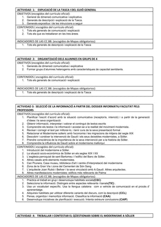 ACTIVIDAD 1: EXPLICACIÓ DE LA TASCA I DEL GUIÓ GENERAL 
OBJETIVOS (escogidos del currículo oficial): 
1. General de dimensió comunicativa i explicativa. 
2. Generals de descripció i explicació de la Tasca. 
3. Generals expositius i de les intruccions a seguir 
CONTENIDOS ( escogidos del currículo oficial): 
1. Tots els generals de comunicació i explicació 
2. Tots els que es treballaran en les tres àrees 
 
INDICADORES DE LAS CC.BB. (escogidos de Mapas obligatorios):
1. Tots els generals de descripció i explicació de la Tasca 
 
 
ACTIVIDAD 2: ORGANITZACIÓ DELS ALUMNES EN GRUPS DE 4 
OBJETIVOS (escogidos del currículo oficial): 
1. Generals de dimensió comunicativa i explicativa 
2. Formar grups d’alumnes heterogenis amb característiques de capacitat semblants. 
 
CONTENIDOS ( escogidos del currículo oficial): 
1. Tots els generals de comunicació i explicació 
 
INDICADORES DE LAS CC.BB. (escogidos de Mapas obligatorios):
1. Tots els generals de descripció i explicació de la Tasca 
 
 
ACTIVIDAD 3: SELECCIÓ DE LA INFORMACIÓ A PARTIR DEL DOSSIER INFORMATIU FACILITAT PELS
PROFESSORS 
OBJETIVOS (escogidos del currículo oficial): 
1. Planificar l’escrit d’acord amb la situació comunicativa (receptor/a, intenció) i a partir de la generació                             
d’idees i la seva organització. 
2. Obtenir informació, interpretar i valorar el contingut de textos escrits  
3. Comprendre els textos i la informació i acostar­se a la realitat del moviment modernista. 
4. Revisar i corregir el text per millorar­lo, i tenir cura de la seva presentació formal . 
5. Relacionar el Modernisme solleric amb l’economia i les migracions de mitjans del segle XIX 
6. Descobrir i conèixer la intervenció de Gaudí i els seus deixebles modernistes, a Sóller. 
7. Prendre consciència de la importància de la seva intervenció per a la història de Sóller. 
8. Comprendre la influència de Gaudí sobre el modernisme mallorquí.  
CONTENIDOS ( escogidos del currículo oficial): 
1. Introducció del modernisme a Sóller. 
2. La situació socio­econòmica de Sóller en els segles XIX I XX 
3. L’església parroquial de sant Bartomeu i l’edifici del Banc de Sóller. 
4. Altres casals amb elements modernistes.  
5. Can Prunera, Casa museu, biblioteca d'art i centre d'interpretació del modernisme 
6. Zona de la Gran Via i zona del Cementeri de Són Sang 
7. L’arquitecte Joan Rubió i Bellver i la seva vinculació amb A.Gaudí. Altres arquitectes. 
8. Altres manifestacions modernistes: edificis més rellevants de Palma 
INDICADORES DE LAS CC.BB. (escogidos de Mapas obligatorios):
1. Practica el treball en grup i desenvolupa habilitats socials(CSC)  
2. Selecciona la informació. Distingeix entre aspectes rellevants i banals(TIC) . 
3. Usa un vocabulari específic. Usa la llengua catalana com a vehicle de comunicació en el procés d'                                 
aprenentatge.  
4. Adquireix habilitats per utilitzar diferents variants del discurs, com la descripció (CCL) 
5. Pensa, organitza i memoritza informació. Classifica la informació (CAA)  
6. Desenvolupa iniciatives de planificació i execució. Intenta extreure conclusions (CAIP) 
 
 
  
ACTIVIDAD 4: TREBALLAR I CONTESTAR EL QÜESTIONARI SOBRE EL MODERNISME A SÓLLER 
 