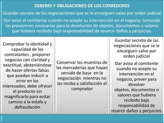 DEBERES Y OBLIGACIONES DE LOS CORREDORES
Guardar secreto de las negociaciones que se le encarguen salvo por orden judicial
Dar aviso al comitente cuando no acepte su intervención en el negocio, tomando
 las previsiones necesarias para la devolución de objetos, documentos o valores
     que hubiera recibido bajo responsabilidad de resarcir daños y perjuicios.
                                                            Guardar secreto de las
Comprobar la identidad y                                    negociaciones que se le
      capacidad de los                                       encarguen salvo por
  contratantes , proponer                                       orden judicial
  negocios con claridad y
                           Conservar las muestras de         Dar aviso al comitente
 exactitud, absteniéndose
                           las mercaderías que hayan          cuando no acepte su
   de hacer ofertas falsas
                              servido de base en la             intervención en el
   que puedan inducir a
                             negociación mientras no          negocio, prever para
         error en los
                            las reciba a satisfacción el             devolver
interesados, debe ofrecer
                                    comprador                objetos, documentos o
       el producto sin
  magnificarlo para evitar                                    valores que hubiera
    camino a la estafa y                                           recibido bajo
        defraudación                                           responsabilidad de
                                                           resarcir daños y perjuicios.
 