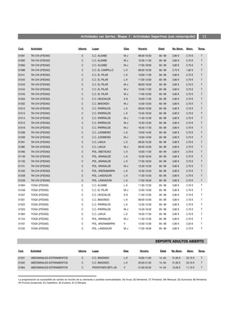 Actividades con Sorteo. Bloque 1: Actividades Deportivas (con reinscripción)                                         11


Cod.       Actividad                                    Idioma       Lugar                        Días          Horario            Edad         No Abon.     Abon.      Temp.

01091      TAI CHI (3ªEDAD)                                C         C.C. ALDABE                  M-J           09:30-10:30         60- 99      3,80 €       2,70 €        T
01092      TAI CHI (3ªEDAD)                                C         C.C. ALDABE                  M-J           10:30-11:30         60- 99      3,80 €       2,70 €        T
01093      TAI CHI (3ªEDAD)                                C         C.C. ALDABE                  M-J           17:00-18:00         60- 99      3,80 €       2,70 €        T
01098      TAI CHI (3ªEDAD)                                C         C.C. EL CAMPILLO             L-X           09:30-10:30         60- 99      2,70 €       1,62 €        T
01241      TAI CHI (3ªEDAD)                                C         C.C. EL PILAR                L-X           10:00-11:00         60- 99      3,80 €       2,70 €        T
01242      TAI CHI (3ªEDAD)                                C         C.C. EL PILAR                L-X           11:00-12:00         60- 99      3,80 €       2,70 €        T
01243      TAI CHI (3ªEDAD)                                C         C.C. EL PILAR                M-J           09:00-10:00         60- 99      3,80 €       2,70 €        T
01244      TAI CHI (3ªEDAD)                                C         C.C. EL PILAR                M-J           10:00-11:00         60- 99      3,80 €       2,70 €        T
01245      TAI CHI (3ªEDAD)                                C         C.C. EL PILAR                M-J           11:00-12:00         60- 99      3,80 €       2,70 €        T
01033      TAI CHI (3ªEDAD)                                C         C.C. HEGOALDE                X-S           10:00-11:00         60- 99      3,80 €       2,70 €        T
01302      TAI CHI (3ªEDAD)                                C         C.C. IBAIONDO                M-J           12:00-13:00         60- 99      3,80 €       2,70 €        T
01512      TAI CHI (3ªEDAD)                                C         C.C. IPARRALDE               L-X           09:00-10:00         60- 99      3,80 €       2,70 €        T
01513      TAI CHI (3ªEDAD)                                C         C.C. IPARRALDE               L-X           15:30-16:30         60- 99      3,80 €       2,70 €        T
01514      TAI CHI (3ªEDAD)                                C         C.C. IPARRALDE               M-J           11:30-12:30         60- 99      3,80 €       2,70 €        T
01515      TAI CHI (3ªEDAD)                                C         C.C. IPARRALDE               M-J           12:30-13:30         60- 99      3,80 €       2,70 €        T
01516      TAI CHI (3ªEDAD)                                C         C.C. IPARRALDE               M-J           16:30-17:30         60- 99      3,80 €       2,70 €        T
01208      TAI CHI (3ªEDAD)                                C         C.C. JUDIMENDI               L-X           13:00-14:00         60- 99      3,80 €       2,70 €        T
01209      TAI CHI (3ªEDAD)                                C         C.C. JUDIMENDI               M-J           13:00-14:00         60- 99      3,80 €       2,70 €        T
01361      TAI CHI (3ªEDAD)                                C         C.C. LAKUA                   L-X           09:30-10:30         60- 99      3,80 €       2,70 €        T
01382      TAI CHI (3ªEDAD)                                C         C.C. LAKUA                   M-J           09:30-10:30         60- 99      3,80 €       2,70 €        T
01495      TAI CHI (3ªEDAD)                                C         POL. ABETXUKO                L-X           10:00-11:00         60- 99      3,80 €       2,70 €        T
01149      TAI CHI (3ªEDAD)                                C         POL. ARANALDE                L-X           15:30-16:30         60- 99      3,80 €       2,70 €        T
01150      TAI CHI (3ªEDAD)                                C         POL. ARANALDE                L-X           17:30-18:30         60- 99      3,80 €       2,70 €        T
01151      TAI CHI (3ªEDAD)                                C         POL. ARANALDE                M-J           12:30-13:30         60- 99      3,80 €       2,70 €        T
01432      TAI CHI (3ªEDAD)                                C         POL. ARIZNABARRA             L-X           12:30-13:30         60- 99      3,80 €       2,70 €        T
01228      TAI CHI (3ªEDAD)                                C         POL. LANDAZURI               L-X           11:30-12:30         60- 99      3,80 €       2,70 €        T
01229      TAI CHI (3ªEDAD)                                C         POL. LANDAZURI               L-X           17:00-18:00         60- 99      3,80 €       2,70 €        T
01094      YOGA (3ªEDAD)                                   C         C.C. ALDABE                  L-X           11:30-12:30         65- 99      3,80 €       2,70 €        T
01248      YOGA (3ªEDAD)                                   C         C.C. EL PILAR                M-J           12:00-13:00         65- 99      3,80 €       2,70 €        T
01037      YOGA (3ªEDAD)                                   C         C.C. HEGOALDE                X-S           11:00-12:00         65- 99      3,80 €       2,70 €        T
01301      YOGA (3ªEDAD)                                   C         C.C. IBAIONDO                L-X           09:00-10:00         65- 99      3,80 €       2,70 €        T
01522      YOGA (3ªEDAD)                                   C         C.C. IPARRALDE               L-X           12:30-13:30         65- 99      3,80 €       2,70 €        T
01523      YOGA (3ªEDAD)                                   C         C.C. IPARRALDE               M-J           15:30-16:30         65- 99      3,80 €       2,70 €        T
01364      YOGA (3ªEDAD)                                   C         C.C. LAKUA                   L-X           16:30-17:30         65- 99      3,80 €       2,70 €        T
01154      YOGA (3ªEDAD)                                   C         POL. ARANALDE                M-J           11:30-12:30         60- 99      3,80 €       2,70 €        T
01437      YOGA (3ªEDAD)                                   C         POL. ARIZNABARRA             V             12:00-13:30         65- 99      2,85 €       2,03 €        T
01232      YOGA (3ªEDAD)                                   C         POL. LANDAZURI               M-J           17:00-18:00         65- 99      3,80 €       2,70 €        T




Cod.       Actividad                                    Idioma       Lugar                        Días            Horario            Edad      No Abon.       Abon.     Temp.

01531      ABDOMINALES-ESTIRAMIENTOS                       C         C.C. IBAIONDO                L-X           10:00-11:00         14- 64      31,00 €      22,10 €       T
01532      ABDOMINALES-ESTIRAMIENTOS                       C         C.C. IBAIONDO                L-X           20:30-21:30         14- 64      31,00 €      22,10 €       T
01064      ABDOMINALES-ESTIRAMIENTOS                       C         FRONTONES BETI-JAI           V             21:00-22:00         14- 64      15,50 €      11,10 €       T



La programación es susceptible de cambio en función de su demanda o posibles eventualidades. (A) Anual, (S) Semestral, (T) Trimestral, (M) Mensual, (Q) Quincenal, (B) Bimestral,
(P) Puntual (ocasional), (C) Castellano, (E) Euskera, (E-C) Bilingüe
 