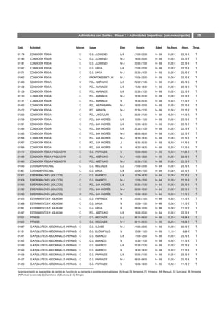 Actividades con Sorteo. Bloque 1: Actividades Deportivas (con reinscripción)                                         15


Cod.       Actividad                                    Idioma       Lugar                        Días            Horario            Edad      No Abon.       Abon.     Temp.

01179      CONDICIÓN FÍSICA                                C         C.C. JUDIMENDI               L-X           21:00-22:00         14- 59      31,00 €      22,10 €       T
01180      CONDICIÓN FÍSICA                                C         C.C. JUDIMENDI               M-J           19:00-20:00         14- 59      31,00 €      22,10 €       T
01181      CONDICIÓN FÍSICA                                C         C.C. JUDIMENDI               M-J           20:00-21:00         14- 59      31,00 €      22,10 €       T
01347      CONDICIÓN FÍSICA                                C         C.C. LAKUA                   L-X           21:00-22:00         14- 59      31,00 €      22,10 €       T
01371      CONDICIÓN FÍSICA                                C         C.C. LAKUA                   M-J           20:30-21:30         14- 59      31,00 €      22,10 €       T
01062      CONDICIÓN FÍSICA                                C         FRONTONES BETI-JAI           M-J           21:00-22:00         14- 59      31,00 €      22,10 €       T
01488      CONDICIÓN FÍSICA                                C         POL. ABETXUKO                L-X           20:30-21:30         14- 59      31,00 €      22,10 €       T
01128      CONDICIÓN FÍSICA                                C         POL. ARANALDE                L-X           17:30-18:30         14- 59      31,00 €      22,10 €       T
01129      CONDICIÓN FÍSICA                                C         POL. ARANALDE                L-X           20:30-21:30         14- 59      31,00 €      22,10 €       T
01130      CONDICIÓN FÍSICA                                C         POL. ARANALDE                M-J           19:30-20:30         14- 59      31,00 €      22,10 €       T
01131      CONDICIÓN FÍSICA                                C         POL. ARANALDE                V             19:30-20:30         14- 59      15,50 €      11,10 €       T
01452      CONDICIÓN FÍSICA                                C         POL. ARIZNABARRA             M-J           19:00-20:00         14- 59      31,00 €      22,10 €       T
01472      CONDICIÓN FÍSICA                                C         POL. ARRIAGA                 M-J           20:30-21:30         14- 59      31,00 €      22,10 €       T
01222      CONDICIÓN FÍSICA                                C         POL. LANDAZURI               L             20:30-21:30         14- 59      15,50 €      11,10 €       T
01259      CONDICIÓN FÍSICA                                C         POL. SAN ANDRÉS              L-X           10:00-11:00         14- 59      31,00 €      22,10 €       T
01261      CONDICIÓN FÍSICA                                C         POL. SAN ANDRÉS              L-X           15:30-16:30         14- 59      31,00 €      22,10 €       T
01264      CONDICIÓN FÍSICA                                C         POL. SAN ANDRÉS              L-X           20:30-21:30         14- 59      31,00 €      22,10 €       T
01265      CONDICIÓN FÍSICA                                C         POL. SAN ANDRÉS              M-J           08:00-09:00         14- 59      31,00 €      22,10 €       T
01266      CONDICIÓN FÍSICA                                E         POL. SAN ANDRÉS              M-J           18:30-19:30         14- 59      31,00 €      22,10 €       T
01267      CONDICIÓN FÍSICA                                C         POL. SAN ANDRÉS              J             19:30-20:30         14- 59      15,50 €      11,10 €       T
01269      CONDICIÓN FÍSICA                                E         POL. SAN ANDRÉS              V             18:30-19:30         14- 59      15,50 €      11,10 €       T
01414      CONDICIÓN FÍSICA Y AQUAGYM                      C         C.C. IPARRALDE               V             19:00-20:00         14- 59      15,50 €      11,05 €       T
01489      CONDICIÓN FÍSICA Y AQUAGYM                      C         POL. ABETXUKO                M-J           11:00-12:00         14- 59      31,00 €      22,10 €       T
01490      CONDICIÓN FÍSICA Y AQUAGYM                      C         POL. ABETXUKO                M-J           20:30-21:30         14- 59      31,00 €      22,10 €       T
01043      DEFENSA PERSONAL                                C         C.C. HEGOALDE                L-J           21:00-22:00         14- 64      31,00 €      22,10 €       T
01367      DEFENSA PERSONAL                                C         C.C. LAKUA                   L-X           20:00-21:00         14- 64      31,00 €      22,10 €       T
01307      ESFEROBALONES (ADULTOS)                         C         C.C. IBAIONDO                L-X           15:30-16:30         14- 64      31,00 €      22,10 €       T
01308      ESFEROBALONES (ADULTOS)                         C         C.C. IBAIONDO                M-J           11:00-12:00         14- 64      31,00 €      22,10 €       T
01260      ESFEROBALONES (ADULTOS)                         C         POL. SAN ANDRÉS              L-X           20:30-21:30         14- 64      31,00 €      22,10 €       T
01262      ESFEROBALONES (ADULTOS)                         C         POL. SAN ANDRÉS              M-J           09:00-10:00         14- 64      31,00 €      22,10 €       T
01263      ESFEROBALONES (ADULTOS)                         C         POL. SAN ANDRÉS              M             15:30-16:30         14- 64      15,50 €      11,10 €       T
01420      ESTIRAMIENTOS Y AQUAGIM                         C         C.C. IPARRALDE               V             20:00-21:00         14- 99      15,50 €      11,10 €       T
01389      ESTIRAMIENTOS Y AQUAGIM                         C         C.C. LAKUA                   V             10:00-11:00         14- 99      15,50 €      11,10 €       T
01391      ESTIRAMIENTOS Y AQUAGIM                         C         C.C. LAKUA                   S             09:00-10:00         14- 99      15,50 €      11,10 €       T
01497      ESTIRAMIENTOS Y AQUAGIM                         C         POL. ABETXUKO                L-X           19:00-20:00         14- 64      31,00 €      22,10 €       T
01021      FITNESS                                         C         C.C. HEGOALDE                L-J           08:15-09:00         14- 59      23,25 €      16,58 €       T
01022      FITNESS                                         C         C.C. HEGOALDE                M-V           08:15-09:00         14- 59      23,25 €      16,58 €       T
01087      G.A.P.(GLUTEOS-ABDOMINALES-PIERNAS)             C         C.C. ALDABE                  M-J           21:00-22:00         14- 59      31,00 €      22,10 €       T
01101      G.A.P.(GLUTEOS-ABDOMINALES-PIERNAS)             C         C.C. EL CAMPILLO             V             10:00-11:00         14- 59      11,10 €       6,66 €       T
01341      G.A.P.(GLUTEOS-ABDOMINALES-PIERNAS)             C         C.C. IBAIONDO                L-X           11:00-12:00         14- 59      31,00 €      22,10 €       T
01342      G.A.P.(GLUTEOS-ABDOMINALES-PIERNAS)             C         C.C. IBAIONDO                V             10:30-11:30         14- 59      15,50 €      11,10 €       T
01343      G.A.P.(GLUTEOS-ABDOMINALES-PIERNAS)             C         C.C. IBAIONDO                L-X           20:30-21:30         14- 59      31,00 €      22,10 €       T
01344      G.A.P.(GLUTEOS-ABDOMINALES-PIERNAS)             C         C.C. IBAIONDO                V             18:30-19:30         14- 59      15,50 €      11,10 €       T
01426      G.A.P.(GLUTEOS-ABDOMINALES-PIERNAS)             C         C.C. IPARRALDE               L-X           20:00-21:00         14- 59      31,00 €      22,10 €       T
01427      G.A.P.(GLUTEOS-ABDOMINALES-PIERNAS)             C         C.C. IPARRALDE               M-J           08:00-09:00         14- 59      31,00 €      22,10 €       T
01429      G.A.P.(GLUTEOS-ABDOMINALES-PIERNAS)             C         C.C. IPARRALDE               V             18:00-19:00         14- 59      15,50 €      11,10 €       T

La programación es susceptible de cambio en función de su demanda o posibles eventualidades. (A) Anual, (S) Semestral, (T) Trimestral, (M) Mensual, (Q) Quincenal, (B) Bimestral,
(P) Puntual (ocasional), (C) Castellano, (E) Euskera, (E-C) Bilingüe
 