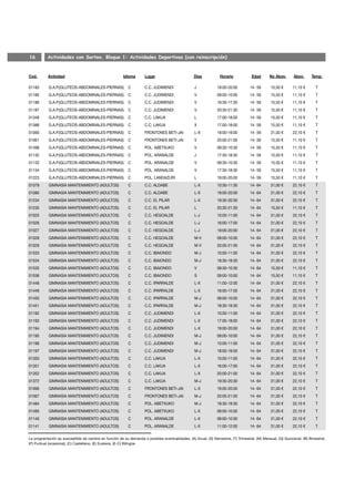 16         Actividades con Sorteo. Bloque 1: Actividades Deportivas (con reinscripción)



Cod.       Actividad                                    Idioma       Lugar                        Días            Horario            Edad      No Abon.       Abon.     Temp.

01183      G.A.P.(GLUTEOS-ABDOMINALES-PIERNAS)             C         C.C. JUDIMENDI               J             19:00-20:00         14- 59      15,50 €      11,10 €       T
01185      G.A.P.(GLUTEOS-ABDOMINALES-PIERNAS)             C         C.C. JUDIMENDI               V             09:00-10:00         14- 59      15,50 €      11,10 €       T
01186      G.A.P.(GLUTEOS-ABDOMINALES-PIERNAS)             C         C.C. JUDIMENDI               V             16:30-17:30         14- 59      15,50 €      11,10 €       T
01187      G.A.P.(GLUTEOS-ABDOMINALES-PIERNAS)             C         C.C. JUDIMENDI               V             20:30-21:30         14- 59      15,50 €      11,10 €       T
01348      G.A.P.(GLUTEOS-ABDOMINALES-PIERNAS)             C         C.C. LAKUA                   L             17:00-18:00         14- 59      15,50 €      11,10 €       T
01388      G.A.P.(GLUTEOS-ABDOMINALES-PIERNAS)             C         C.C. LAKUA                   X             17:00-18:00         14- 59      15,50 €      11,10 €       T
01060      G.A.P.(GLUTEOS-ABDOMINALES-PIERNAS)             C         FRONTONES BETI-JAI           L-X           18:00-19:00         14- 59      31,00 €      22,10 €       T
01061      G.A.P.(GLUTEOS-ABDOMINALES-PIERNAS)             C         FRONTONES BETI-JAI           V             20:00-21:00         14- 59      15,50 €      11,10 €       T
01498      G.A.P.(GLUTEOS-ABDOMINALES-PIERNAS)             C         POL. ABETXUKO                V             09:30-10:30         14- 59      15,50 €      11,10 €       T
01132      G.A.P.(GLUTEOS-ABDOMINALES-PIERNAS)             C         POL. ARANALDE                J             17:30-18:30         14- 59      15,50 €      11,10 €       T
01133      G.A.P.(GLUTEOS-ABDOMINALES-PIERNAS)             C         POL. ARANALDE                V             09:30-10:30         14- 59      15,50 €      11,10 €       T
01134      G.A.P.(GLUTEOS-ABDOMINALES-PIERNAS)             C         POL. ARANALDE                V             17:30-18:30         14- 59      15,50 €      11,10 €       T
01223      G.A.P.(GLUTEOS-ABDOMINALES-PIERNAS)             C         POL. LANDAZURI               L             19:00-20:00         14- 59      15,50 €      11,10 €       T
01079      GIMNASIA MANTENIMIENTO (ADULTOS)                C         C.C. ALDABE                  L-X           10:30-11:30         14- 64      31,00 €      22,10 €       T
01080      GIMNASIA MANTENIMIENTO (ADULTOS)                C         C.C. ALDABE                  L-X           19:00-20:00         14- 64      31,00 €      22,10 €       T
01234      GIMNASIA MANTENIMIENTO (ADULTOS)                C         C.C. EL PILAR                L-X           19:30-20:30         14- 64      31,00 €      22,10 €       T
01235      GIMNASIA MANTENIMIENTO (ADULTOS)                C         C.C. EL PILAR                L             20:30-21:30         14- 64      15,50 €      11,10 €       T
01025      GIMNASIA MANTENIMIENTO (ADULTOS)                C         C.C. HEGOALDE                L-J           10:00-11:00         14- 64      31,00 €      22,10 €       T
01026      GIMNASIA MANTENIMIENTO (ADULTOS)                C         C.C. HEGOALDE                L-J           16:00-17:00         14- 64      31,00 €      22,10 €       T
01027      GIMNASIA MANTENIMIENTO (ADULTOS)                C         C.C. HEGOALDE                L-J           19:00-20:00         14- 64      31,00 €      22,10 €       T
01028      GIMNASIA MANTENIMIENTO (ADULTOS)                C         C.C. HEGOALDE                M-V           09:00-10:00         14- 64      31,00 €      22,10 €       T
01029      GIMNASIA MANTENIMIENTO (ADULTOS)                C         C.C. HEGOALDE                M-V           20:00-21:00         14- 64      31,00 €      22,10 €       T
01533      GIMNASIA MANTENIMIENTO (ADULTOS)                C         C.C. IBAIONDO                M-J           10:00-11:00         14- 64      31,00 €      22,10 €       T
01534      GIMNASIA MANTENIMIENTO (ADULTOS)                C         C.C. IBAIONDO                M-J           18:30-19:30         14- 64      31,00 €      22,10 €       T
01535      GIMNASIA MANTENIMIENTO (ADULTOS)                C         C.C. IBAIONDO                V             09:30-10:30         14- 64      15,50 €      11,10 €       T
01536      GIMNASIA MANTENIMIENTO (ADULTOS)                C         C.C. IBAIONDO                S             09:00-10:00         14- 64      15,50 €      11,10 €       T
01448      GIMNASIA MANTENIMIENTO (ADULTOS)                C         C.C. IPARRALDE               L-X           11:00-12:00         14- 64      31,00 €      22,10 €       T
01449      GIMNASIA MANTENIMIENTO (ADULTOS)                C         C.C. IPARRALDE               L-X           16:00-17:00         14- 64      31,00 €      22,10 €       T
01450      GIMNASIA MANTENIMIENTO (ADULTOS)                C         C.C. IPARRALDE               M-J           09:00-10:00         14- 64      31,00 €      22,10 €       T
01451      GIMNASIA MANTENIMIENTO (ADULTOS)                C         C.C. IPARRALDE               M-J           18:30-19:30         14- 64      31,00 €      22,10 €       T
01192      GIMNASIA MANTENIMIENTO (ADULTOS)                C         C.C. JUDIMENDI               L-X           10:00-11:00         14- 64      31,00 €      22,10 €       T
01193      GIMNASIA MANTENIMIENTO (ADULTOS)                C         C.C. JUDIMENDI               L-X           17:00-18:00         14- 64      31,00 €      22,10 €       T
01194      GIMNASIA MANTENIMIENTO (ADULTOS)                C         C.C. JUDIMENDI               L-X           19:00-20:00         14- 64      31,00 €      22,10 €       T
01195      GIMNASIA MANTENIMIENTO (ADULTOS)                C         C.C. JUDIMENDI               M-J           09:00-10:00         14- 64      31,00 €      22,10 €       T
01196      GIMNASIA MANTENIMIENTO (ADULTOS)                C         C.C. JUDIMENDI               M-J           10:00-11:00         14- 64      31,00 €      22,10 €       T
01197      GIMNASIA MANTENIMIENTO (ADULTOS)                C         C.C. JUDIMENDI               M-J           18:00-19:00         14- 64      31,00 €      22,10 €       T
01350      GIMNASIA MANTENIMIENTO (ADULTOS)                C         C.C. LAKUA                   L-X           10:00-11:00         14- 64      31,00 €      22,10 €       T
01351      GIMNASIA MANTENIMIENTO (ADULTOS)                C         C.C. LAKUA                   L-X           16:00-17:00         14- 64      31,00 €      22,10 €       T
01352      GIMNASIA MANTENIMIENTO (ADULTOS)                C         C.C. LAKUA                   L-X           20:00-21:00         14- 64      31,00 €      22,10 €       T
01372      GIMNASIA MANTENIMIENTO (ADULTOS)                C         C.C. LAKUA                   M-J           19:30-20:30         14- 64      31,00 €      22,10 €       T
01066      GIMNASIA MANTENIMIENTO (ADULTOS)                C         FRONTONES BETI-JAI           L-X           19:00-20:00         14- 64      31,00 €      22,10 €       T
01067      GIMNASIA MANTENIMIENTO (ADULTOS)                C         FRONTONES BETI-JAI           M-J           20:00-21:00         14- 64      31,00 €      22,10 €       T
01484      GIMNASIA MANTENIMIENTO (ADULTOS)                C         POL. ABETXUKO                M-J           18:30-19:30         14- 64      31,00 €      22,10 €       T
01485      GIMNASIA MANTENIMIENTO (ADULTOS)                C         POL. ABETXUKO                L-X           09:00-10:00         14- 64      31,00 €      22,10 €       T
01140      GIMNASIA MANTENIMIENTO (ADULTOS)                C         POL. ARANALDE                L-X           09:00-10:00         14- 64      31,00 €      22,10 €       T
01141      GIMNASIA MANTENIMIENTO (ADULTOS)                C         POL. ARANALDE                L-X           11:00-12:00         14- 64      31,00 €      22,10 €       T

La programación es susceptible de cambio en función de su demanda o posibles eventualidades. (A) Anual, (S) Semestral, (T) Trimestral, (M) Mensual, (Q) Quincenal, (B) Bimestral,
(P) Puntual (ocasional), (C) Castellano, (E) Euskera, (E-C) Bilingüe
 