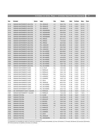 Actividades con Sorteo. Bloque 1: Actividades Deportivas (con reinscripción)                                         17


Cod.       Actividad                                    Idioma       Lugar                        Días            Horario            Edad      No Abon.       Abon.     Temp.

01142      GIMNASIA MANTENIMIENTO (ADULTOS)                C         POL. ARANALDE                L-X           16:30-17:30         14- 64      31,00 €      22,10 €       T
01143      GIMNASIA MANTENIMIENTO (ADULTOS)                C         POL. ARANALDE                L-X           19:30-20:30         14- 64      31,00 €      22,10 €       T
01144      GIMNASIA MANTENIMIENTO (ADULTOS)                C         POL. ARANALDE                M-J           18:30-19:30         14- 64      31,00 €      22,10 €       T
01415      GIMNASIA MANTENIMIENTO (ADULTOS)                C         POL. ARIZNABARRA             L-X           09:30-10:30         14- 64      31,00 €      22,10 €       T
01416      GIMNASIA MANTENIMIENTO (ADULTOS)                C         POL. ARIZNABARRA             L-X           19:00-20:00         14- 64      31,00 €      22,10 €       T
01417      GIMNASIA MANTENIMIENTO (ADULTOS)                C         POL. ARIZNABARRA             M-J           10:30-11:30         14- 64      31,00 €      22,10 €       T
01418      GIMNASIA MANTENIMIENTO (ADULTOS)                C         POL. ARIZNABARRA             M-J           18:30-19:30         14- 64      31,00 €      22,10 €       T
01454      GIMNASIA MANTENIMIENTO (ADULTOS)                C         POL. ARRIAGA                 L-X           09:15-10:15         14- 64      31,00 €      22,10 €       T
01456      GIMNASIA MANTENIMIENTO (ADULTOS)                E         POL. ARRIAGA                 L-X           17:30-18:30         14- 64      31,00 €      22,10 €       T
01458      GIMNASIA MANTENIMIENTO (ADULTOS)                C         POL. ARRIAGA                 L-X           18:30-19:30         14- 64      31,00 €      22,10 €       T
01225      GIMNASIA MANTENIMIENTO (ADULTOS)                C         POL. LANDAZURI               L-X           08:30-09:30         14- 64      31,00 €      22,10 €       T
01226      GIMNASIA MANTENIMIENTO (ADULTOS)                C         POL. LANDAZURI               L-X           18:00-19:00         14- 64      31,00 €      22,10 €       T
01227      GIMNASIA MANTENIMIENTO (ADULTOS)                C         POL. LANDAZURI               M             09:30-10:30         14- 64      15,50 €      11,10 €       T
01275      GIMNASIA MANTENIMIENTO (ADULTOS)                C         POL. SAN ANDRÉS              L-X           08:00-09:00         14- 64      31,00 €      22,10 €       T
01276      GIMNASIA MANTENIMIENTO (ADULTOS)                C         POL. SAN ANDRÉS              L-X           09:00-10:00         14- 64      31,00 €      22,10 €       T
01277      GIMNASIA MANTENIMIENTO (ADULTOS)                C         POL. SAN ANDRÉS              L-X           11:00-12:00         14- 64      31,00 €      22,10 €       T
01282      GIMNASIA MANTENIMIENTO (ADULTOS)                E         POL. SAN ANDRÉS              L-X           19:30-20:30         14- 64      31,00 €      22,10 €       T
01284      GIMNASIA MANTENIMIENTO (ADULTOS)                C         POL. SAN ANDRÉS              L-X           19:30-20:30         14- 64      31,00 €      22,10 €       T
01285      GIMNASIA MANTENIMIENTO (ADULTOS)                C         POL. SAN ANDRÉS              M-J           09:00-10:00         14- 64      31,00 €      22,10 €       T
01286      GIMNASIA MANTENIMIENTO (ADULTOS)                C         POL. SAN ANDRÉS              M-J           10:00-11:00         14- 64      31,00 €      22,10 €       T
01287      GIMNASIA MANTENIMIENTO (ADULTOS)                C         POL. SAN ANDRÉS              M-J           11:00-12:00         14- 64      31,00 €      22,10 €       T
01236      GIMNASIA MANTENIMIENTO SUAVE                    C         C.C. EL PILAR                M-J           15:30-16:30         14- 99      31,00 €      22,10 €       T
01453      GIMNASIA MANTENIMIENTO SUAVE                    C         C.C. IPARRALDE               L-X           12:00-13:00         14- 99      31,00 €      22,10 €       T
01455      GIMNASIA MANTENIMIENTO SUAVE                    C         C.C. IPARRALDE               M-J           10:00-11:00         14- 99      31,00 €      22,10 €       T
01457      GIMNASIA MANTENIMIENTO SUAVE                    C         C.C. IPARRALDE               M-J           16:30-17:30         14- 99      31,00 €      22,10 €       T
01198      GIMNASIA MANTENIMIENTO SUAVE                    C         C.C. JUDIMENDI               L-X           19:30-20:30         14- 99      31,00 €      22,10 €       T
01199      GIMNASIA MANTENIMIENTO SUAVE                    C         C.C. JUDIMENDI               M-J           16:30-17:30         14- 99      31,00 €      22,10 €       T
01353      GIMNASIA MANTENIMIENTO SUAVE                    C         C.C. LAKUA                   L-X           18:00-19:00         14- 99      31,00 €      22,10 €       T
01145      GIMNASIA MANTENIMIENTO SUAVE                    C         POL. ARANALDE                M-J           09:30-10:30         14- 99      31,00 €      22,10 €       T
01272      GIMNASIA MANTENIMIENTO SUAVE                    C         POL. SAN ANDRÉS              L-X           18:30-19:30         14- 99      31,00 €      22,10 €       T
01273      GIMNASIA MANTENIMIENTO SUAVE                    C         POL. SAN ANDRÉS              M-J           11:00-12:00         14- 99      31,00 €      22,10 €       T
01274      GIMNASIA MANTENIMIENTO SUAVE                    C         POL. SAN ANDRÉS              M-J           16:30-17:30         14- 99      31,00 €      22,10 €       T
01460      GIM. MANTENIMIENTO SUAVE Y AQUAGIM              C         C.C. IPARRALDE               V             12:00-13:00         14- 99      15,50 €      11,10 €       T
01467      GIMNASIA MANTENIMIENTO Y AQUAGIM                C         C.C. IPARRALDE               V             11:00-12:00         14- 64      15,50 €      11,05 €       T
01095      GIMNASIA POSTURAL                               C         C.C. ALDABE                  V             10:00-11:00         14- 99      15,50 €      11,10 €       T
01030      GIMNASIA POSTURAL                               C         C.C. HEGOALDE                X             12:00-13:00         14- 99      15,50 €      11,10 €       T
01031      GIMNASIA POSTURAL                               C         C.C. HEGOALDE                X             16:00-17:00         14- 99      15,50 €      11,10 €       T
01547      GIMNASIA POSTURAL                               C         C.C. IBAIONDO                L-X           12:00-13:00         14- 99      31,00 €      22,10 €       T
01548      GIMNASIA POSTURAL                               C         C.C. IBAIONDO                M-J           16:30-17:30         14- 99      31,00 €      22,10 €       T
01476      GIMNASIA POSTURAL                               C         C.C. IPARRALDE               M-J           11:00-12:00         14- 99      31,00 €      22,10 €       T
01478      GIMNASIA POSTURAL                               C         C.C. IPARRALDE               V             10:00-11:00         14- 99      15,50 €      11,10 €       T
01480      GIMNASIA POSTURAL                               C         C.C. IPARRALDE               V             17:00-18:00         14- 99      15,50 €      11,10 €       T
01200      GIMNASIA POSTURAL                               C         C.C. JUDIMENDI               S             10:00-11:00         14- 99      15,50 €      11,10 €       T
01392      GIMNASIA POSTURAL                               C         C.C. LAKUA                   S             10:00-11:00         14- 99      15,50 €      11,10 €       T
01146      GIMNASIA POSTURAL                               C         POL. ARANALDE                V             18:30-19:30         14- 99      15,50 €      11,10 €       T
01439      GIMNASIA POSTURAL                               C         POL. ARIZNABARRA             V             09:30-10:30         14- 99      15,50 €      11,10 €       T

La programación es susceptible de cambio en función de su demanda o posibles eventualidades. (A) Anual, (S) Semestral, (T) Trimestral, (M) Mensual, (Q) Quincenal, (B) Bimestral,
(P) Puntual (ocasional), (C) Castellano, (E) Euskera, (E-C) Bilingüe
 