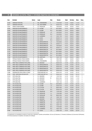 18         Actividades con Sorteo. Bloque 1: Actividades Deportivas (con reinscripción)



Cod.       Actividad                                    Idioma       Lugar                        Días            Horario            Edad      No Abon.       Abon.     Temp.

01440      GIMNASIA POSTURAL                               C         POL. ARIZNABARRA             V             17:30-18:30         14- 99      15,50 €      11,10 €       T
01271      GIMNASIA POSTURAL                               C         POL. SAN ANDRÉS              L-X           20:30-21:30         14- 99      31,00 €      22,10 €       T
01044      KENDO (TODAS EDADES)                            C         C.C. HEGOALDE                M-J           19:00-20:00         12- 99      34,30 €      24,50 €       T
01045      NATACIÓN DE MANTENIMIENTO                       C         C.C. ALDABE                  L-X           08:15-09:00         14- 64      23,25 €      16,58 €       T
01046      NATACIÓN DE MANTENIMIENTO                       C         C.C. ALDABE                  M-J           08:15-09:00         14- 64      23,25 €      16,58 €       T
01507      NATACIÓN DE MANTENIMIENTO                       C         C.C. IPARRALDE               L-X           19:45-20:30         14- 64      23,25 €      16,58 €       T
01508      NATACIÓN DE MANTENIMIENTO                       C         C.C. IPARRALDE               M-J           19:45-20:30         14- 64      23,25 €      16,58 €       T
01297      NATACIÓN DE MANTENIMIENTO                       C         C.C. JUDIMENDI               L-X           16:45-17:30         14- 64      23,25 €      16,58 €       T
01359      NATACIÓN DE MANTENIMIENTO                       C         C.C. LAKUA                   L-X           20:30-21:15         14- 64      23,25 €      16,58 €       T
01380      NATACIÓN DE MANTENIMIENTO                       C         C.C. LAKUA                   M-J           20:30-21:15         14- 64      23,25 €      16,58 €       T
01109      NATACIÓN DE MANTENIMIENTO                       C         C.D. MENDIZORROTZA           L-X           19:45-20:30         14- 64      23,25 €      16,58 €       T
01110      NATACIÓN DE MANTENIMIENTO                       C         C.D. MENDIZORROTZA           L-X           20:30-21:15         14- 64      23,25 €      16,58 €       T
01111      NATACIÓN DE MANTENIMIENTO                       C         C.D. MENDIZORROTZA           M-J           19:45-20:30         14- 64      23,25 €      16,58 €       T
01112      NATACIÓN DE MANTENIMIENTO                       C         C.D. MENDIZORROTZA           M-J           20:30-21:15         14- 64      23,25 €      16,58 €       T
01166      NATACIÓN DE MANTENIMIENTO                       C         C.D. MENDIZORROTZA           L-X           08:15-09:00         14- 64      23,25 €      16,58 €       T
01167      NATACIÓN DE MANTENIMIENTO                       C         C.D. MENDIZORROTZA           L-X           08:15-09:00         14- 64      23,25 €      16,58 €       T
01168      NATACIÓN DE MANTENIMIENTO                       C         C.D. MENDIZORROTZA           M-J           08:15-09:00         14- 64      23,25 €      16,58 €       T
01169      NATACIÓN DE MANTENIMIENTO                       C         C.D. MENDIZORROTZA           M-J           08:15-09:00         14- 64      23,25 €      16,58 €       T
01506      NATACIÓN DE MANTENIMIENTO                       C         POL. ABETXUKO                M-J           16:45-17:30         14- 64      23,25 €      16,58 €       T
01545      PATINAJE RUEDAS (TODAS EDADES)                  C         C.C. LAKUA                   L-X           18:00-19:00         6- 99       34,30 €      24,50 €       T
01546      PATINAJE RUEDAS (TODAS EDADES)                  C         POL. ARIZNABARRA             L-X           18:00-19:00         6- 99       34,30 €      24,50 €       T
01300      PREP. FÍSICA CARRERAS POPULARES                 C         C.C. IBAIONDO                L-X           20:30-21:30         14- 99      31,00 €      22,10 €       T
01119      PREP. FÍSICA CARRERAS POPULARES                 C         C.D. MENDIZORROTZA           L-X           20:00-21:00         14- 99      31,00 €      22,10 €       T
01120      PREP. FÍSICA CARRERAS POPULARES                 C         C.D. MENDIZORROTZA           L-X           20:30-21:30         14- 99      31,00 €      22,10 €       T
01121      PREP. FÍSICA CARRERAS POPULARES                 C         C.D. MENDIZORROTZA           M-J           20:00-21:00         14- 99      31,00 €      22,10 €       T
01122      PREP. FÍSICA CARRERAS POPULARES                 C         C.D. MENDIZORROTZA           M-J           20:30-21:30         14- 99      31,00 €      22,10 €       T
01068      PREPARACIÓN FÍSICA PARA EL ESQUÍ                C         FRONTONES BETI-JAI           L-X           20:00-21:00         14- 99      31,00 €      22,10 €       T
01184      PREP. TEMPORADA DE BICICLETA                    C         FRONTONES BETI-JAI           L-X           20:00-21:00         14- 99      31,00 €      22,10 €       T
01316      STEP (ADULTOS)                                  C         C.C. IBAIONDO                L-X           14:30-15:30         14- 59      31,00 €      22,10 €       T
01317      STEP (ADULTOS)                                  C         C.C. IBAIONDO                M             09:30-10:30         14- 59      15,50 €      11,10 €       T
01318      STEP (ADULTOS)                                  C         C.C. IBAIONDO                J             20:30-21:30         14- 59      15,50 €      11,10 €       T
01207      STEP (ADULTOS)                                  C         C.C. JUDIMENDI               V             10:00-11:00         14- 59      15,50 €      11,10 €       T
01083      TAI CHI (ADULTOS)                               C         C.C. ALDABE                  M-J           08:30-09:30         14- 64      31,00 €      22,10 €       T
01084      TAI CHI (ADULTOS)                               C         C.C. ALDABE                  L-X           20:00-21:00         14- 64      31,00 €      22,10 €       T
01246      TAI CHI (ADULTOS)                               C         C.C. EL PILAR                L-X           09:00-10:00         14- 64      31,00 €      22,10 €       T
01247      TAI CHI (ADULTOS)                               C         C.C. EL PILAR                M-J           20:30-21:30         14- 64      31,00 €      22,10 €       T
01034      TAI CHI (ADULTOS)                               C         C.C. HEGOALDE                M-V           11:00-12:00         14- 64      31,00 €      22,10 €       T
01035      TAI CHI (ADULTOS)                               C         C.C. HEGOALDE                L-J           17:00-18:00         14- 64      31,00 €      22,10 €       T
01036      TAI CHI (ADULTOS)                               C         C.C. HEGOALDE                X-S           09:00-10:00         14- 64      31,00 €      22,10 €       T
01303      TAI CHI (ADULTOS)                               C         C.C. IBAIONDO                L-X           10:00-11:00         14- 64      31,00 €      22,10 €       T
01304      TAI CHI (ADULTOS)                               C         C.C. IBAIONDO                M-J           19:30-20:30         14- 64      31,00 €      22,10 €       T
01517      TAI CHI (ADULTOS)                               C         C.C. IPARRALDE               L-X           11:30-12:30         14- 64      31,00 €      22,10 €       T
01518      TAI CHI (ADULTOS)                               C         C.C. IPARRALDE               L-X           16:30-17:30         14- 64      31,00 €      22,10 €       T
01519      TAI CHI (ADULTOS)                               C         C.C. IPARRALDE               M-J           10:30-11:30         14- 64      31,00 €      22,10 €       T
01520      TAI CHI (ADULTOS)                               C         C.C. IPARRALDE               M-J           17:30-18:30         14- 64      31,00 €      22,10 €       T
01211      TAI CHI (ADULTOS)                               C         C.C. JUDIMENDI               M-J           16:00-17:00         14- 64      31,00 €      22,10 €       T
01362      TAI CHI (ADULTOS)                               C         C.C. LAKUA                   L-X           10:30-11:30         14- 64      31,00 €      22,10 €       T


La programación es susceptible de cambio en función de su demanda o posibles eventualidades. (A) Anual, (S) Semestral, (T) Trimestral, (M) Mensual, (Q) Quincenal, (B) Bimestral,
(P) Puntual (ocasional), (C) Castellano, (E) Euskera, (E-C) Bilingüe
 