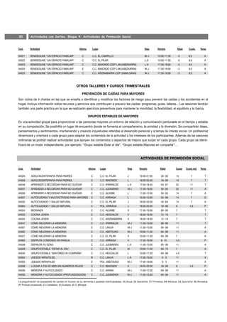 30         Actividades con Sorteo. Bloque 4: Actividades de Promoción Social



Cod.       Actividad                                     Idioma      Lugar                                           Días         Horario           Edad       Cuota     Temp

04021      SENIDEGUNE "UN ESPACIO FAMILIAR"                C         C.C. EL CAMPILLO                                M-J          10:00-11:30       -3         8,5           A
04022      SENIDEGUNE "UN ESPACIO FAMILIAR"                C         C.C. EL PILAR                                   L-X          10:00-11:30       -3         8,5           A
04023      SENIDEGUNE "UN ESPACIO FAMILIAR"                C         C.C. IBAIONDO (CEP LAKUABIZKARRA)               L-X          17:30-19:00       -3         8,5           A
04024      SENIDEGUNE "UN ESPACIO FAMILIAR"                E         C.C. IBAIONDO (CEP LAKUABIZKARRA)               M-J          17:30-19:00       -3         8,5           A
04025      SENIDEGUNE "UN ESPACIO FAMILIAR"                C         C.C. ARIZNABARRA (CEP ZABALGANA)                M-J          17:30-19:00       -3         8,5           A




                                                           PREVENCIÓN DE CAÍDAS PARA MAYORES
Son ciclos de 4 charlas en las que se enseña a identificar y modificar los factores de riesgo para prevenir las caídas y los accidentes en el
hogar. Incluye información sobre recursos y servicios que contribuyen a prevenir las caídas: programas, guías, talleres... Las sesiones tendrán
también una parte práctica en la que se realizarán ejercicios preventivos para mantener la movilidad, la flexibilidad, el equilibrio y la fuerza.

                                                                  GRUPOS ESTABLES DE MAYORES
Es una actividad grupal para proporcionar a las personas mayores un entorno de relación y comunicación perdurable en el tiempo y estable
en su composición. Se posibilita un lugar de encuentro donde se fomenta el compañerismo, la amistad y la diversión. Se compartirán ideas,
pensamientos y sentimientos, manteniendo y creando inquietudes referidas al desarrollo personal y a temas de interés social. Un profesional
dinamizará y orientará a cada grupo para adaptar los contenidos de la actividad a los intereses de los participantes. Además de las sesiones
ordinarias se podrán realizar actividades que apoyen los contenidos o aspectos de mejora que surjan en cada grupo. Cada grupo se identi-
ficará de un modo independiente, por ejemplo: “Grupo estable Estar al día”, “Grupo estable Mayores en compañía”…




Cod.       Actividad                                              Idioma     Lugar                   Días        Horario            Edad           Cuota    Cuota red.    Temp

04026      ADOLESCENTERAPIA PARA PADRES                             C        C.C. EL PILAR           J           19:30-21:00         30- 60        14            7           T
04059      ADOLESCENTERAPIA PARA PADRES                             C        C.C. IBAIONDO           L           19:00-20:30         18- 99        14            7           T
04048      APRENDER A RECORDAR PARA NO OLVIDAR                      C        C.C. IPARRALDE          L-X         17:00-18:30         55- 67        22           11           T
04037      APRENDER A RECORDAR PARA NO OLVIDAR                      C        C.C. JUDIMENDI          M-J         17:30-19:00         50- 65        22           11           A
04056      APRENDER A RECORDAR PARA NO OLVIDAR                      C        C.C. ALDABE             L           11:00-12:30         50- 65        14            7           A
04057      AUTOCUIDADO Y MULTIACTIVIDAD PARA MAYORES                C        C.C. ARRIAGA            L           10:30-12:00         55- 99        14            7           S
04032      AUTOCUIDADO Y SALUD NATURAL                              C        C.C. EL PILAR           J           19:00-20:30         45- 65        14            7           A
04064      AUTOCUIDADO Y SALUD NATURAL                              C        POL. ARRIAGA            J           19:00-20:30         18- 99        9            4,5          P
04054      BIODANZA                                                 C        C.C. ALDABE             X           17:30-19:00         60- 99        7                         T
04033      COCINA JOVEN                                             C        C.C. HEGOALDE           V           18:00-19:30         12- 16        7                         T
04034      COCINA JOVEN                                             C        C.C. ARIZNABARRA        V           18:00-19:30         12- 16        7                         T
04047      CÓMO MEJORAR LA MEMORIA                                  C        C.C. IPARRALDE          M-J         11:30-13:00         68- 99        11                        T
04007      CÓMO MEJORAR LA MEMORIA                                  C        C.C. LAKUA              M-J         11:30-13:00         60- 99        11                        A
04002      CÓMO MEJORAR LA MEMORIA                                  C        C.C. ABETXUKO           M-J         10:00-11:30         60- 99        11                        A
04027      CÓMO MEJORAR LA MEMORIA                                  C        C.C. EL PILAR           X           10:00-11:30         65- 99        7                         A
04065      DISFRUTA COMIENDO EN FAMILIA                             C        C.C. ARRIAGA            V           17:30-19:00         6- 10         4,5                       P
04038      DISFRUTA TU EDAD                                         C        C.C. JUDIMENDI          L-X         11:30-13:00         65- 99        11                        A
04028      GRUPO ESTABLE "ESTAR AL DÍA".                            C        C.C. EL PILAR           M           10:00-11:30         60- 75        7                         A
04040      GRUPO ESTABLE "MAYORES EN COMPAÑÍA".                     C        C.C. HEGOALDE           L           10:00-11:30         60- 99        4,5                       T
04004      JUEGOS INFANTILES                                        B        C.C. LAKUA              L-X         17:30-19:00         3- 5          11                        A
04003      JUEGOS INFANTILES                                        E        POL. ABETXUKO           M-J         17:30-19:00         3- 5          11                        A
04058      LLEGAR A FIN DE MES SIN NÚMEROS ROJOS                    C        C.C. IBAIONDO           X           19:00-20:30         18- 99        9            4,5          P
04036      MEMORIA Y AUTOCUIDADO                                    C        C.C. ARANA              M-J         11:00-12:30         65- 99        11                        A
04035      MEMORIA Y AUTOCUIDADO (PROFUNDIZACIÓN)                   C        C.C. JUDIMENDI          M-J         11:30-13:00         65- 99        11                        A

La programación es susceptible de cambio en función de su demanda o posibles eventualidades. (A) Anual, (S) Semestral, (T) Trimestral, (M) Mensual, (Q) Quincenal, (B) Bimestral,
(P) Puntual (ocasional), (C) Castellano, (E) Euskera, (E-C) Bilingüe
 