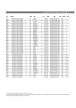 Actividades con Sorteo. Bloque 5: Ludotecas                                33


Cod.       Actividad                                             Idioma     Lugar                     Días       Horario            Edad           Cuota      Cuota red.       Temp

05043         LUDOTECA: LUNES A VIERNES               4          E-C       ARRIAGA                J      17:30-18:45       NACIDOS DE 2003 A 2007          7,49 €          T
05060         LUDOTECA: LUNES A VIERNES               2          E-C       EL PILAR               M      17:30-18:45       NACIDOS DE 2003 A 2007          7,49 €          T
05061         LUDOTECA: LUNES A VIERNES               3          E-C       EL PILAR               X      17:30-18:45       NACIDOS DE 2003 A 2007          7,49 €          T
05063         LUDOTECA: LUNES A VIERNES               5          E-C       EL PILAR               V      17:30-18:45       NACIDOS DE 2003 A 2007          7,49 €          T
05067         LUDOTECA: LUNES A VIERNES               1          E-C       HEGOALDE               L      17:30-18:45       NACIDOS DE 2003 A 2007          7,49 €          T
05068         LUDOTECA: LUNES A VIERNES               2          E-C       HEGOALDE               M      17:30-18:45       NACIDOS DE 2003 A 2007          7,49 €          T
05069         LUDOTECA: LUNES A VIERNES               3          E-C       HEGOALDE               X      17:30-18:45       NACIDOS DE 2003 A 2007          7,49 €          T
05070         LUDOTECA: LUNES A VIERNES               4          E-C       HEGOALDE               J      17:30-18:45       NACIDOS DE 2003 A 2007          7,49 €          T
05021         LUDOTECA: LUNES A VIERNES               1          E-C       IBAIONDO               L      17:30-18:45       NACIDOS DE 2003 A 2007          7,49 €          T
05022         LUDOTECA: LUNES A VIERNES               2          E-C       IBAIONDO               M      17:30-18:45       NACIDOS DE 2003 A 2007          7,49 €          T
05023         LUDOTECA: LUNES A VIERNES               3          E-C       IBAIONDO               X      17:30-18:45       NACIDOS DE 2003 A 2007          7,49 €          T
05024         LUDOTECA: LUNES A VIERNES               4          E-C       IBAIONDO               J      17:30-18:45       NACIDOS DE 2003 A 2007          7,49 €          T
05001         LUDOTECA: LUNES A VIERNES               1          E-C       IPARRALDE              L      17:30-18:45       NACIDOS DE 2003 A 2007          7,49 €          T
05005         LUDOTECA: LUNES A VIERNES               2          E-C       IPARRALDE              M      17:30-18:45       NACIDOS DE 2003 A 2007          7,49 €          T
05003         LUDOTECA: LUNES A VIERNES               4          E-C       IPARRALDE              J      17:30-18:45       NACIDOS DE 2003 A 2007          7,49 €          T
05002         LUDOTECA: LUNES A VIERNES               5          E-C       IPARRALDE              V      17:30-18:45       NACIDOS DE 2003 A 2007          7,49 €          T
05047         LUDOTECA: LUNES A VIERNES               1          E-C       JUDIMENDI              L      17:30-18:45       NACIDOS DE 2003 A 2007          7,49 €          T
05048         LUDOTECA: LUNES A VIERNES               2          E-C       JUDIMENDI              M      17:30-18:45       NACIDOS DE 2003 A 2007          7,49 €          T
05049         LUDOTECA: LUNES A VIERNES               3          E-C       JUDIMENDI              X      17:30-18:45       NACIDOS DE 2003 A 2007          7,49 €          T
05050         LUDOTECA: LUNES A VIERNES               4          E-C       JUDIMENDI              J      17:30-18:45       NACIDOS DE 2003 A 2007          7,49 €          T
05009         LUDOTECA: LUNES A VIERNES               1          E-C       LAKUA                  L      17:30-18:45       NACIDOS DE 2003 A 2007          7,49 €          T
05010         LUDOTECA: LUNES A VIERNES               2          E-C       LAKUA                  M      17:30-18:45       NACIDOS DE 2003 A 2007          7,49 €          T
05011         LUDOTECA: LUNES A VIERNES               3          E-C       LAKUA                  X      17:30-18:45       NACIDOS DE 2003 A 2007          7,49 €          T
05012         LUDOTECA: LUNES A VIERNES               4          E-C       LAKUA                  J      17:30-18:45       NACIDOS DE 2003 A 2007          7,49 €          T
05013         LUDOTECA: LUNES A VIERNES               5          E-C       LAKUA                  V      17:30-18:45       NACIDOS DE 2003 A 2007          7,49 €          T
05035           LUDOTECA: FIN DE SEMANA               12         E-C       ALDABE                 S      17:30-19:30       NACIDOS DE 2000 A 2011          7,49 €    1º y 2º T
05036           LUDOTECA: FIN DE SEMANA               13         E-C       ALDABE                 D      11:00-13:00       NACIDOS DE 2000 A 2011          7,49 €    1º y 2º T
05045           LUDOTECA: FIN DE SEMANA               12         E-C       ARRIAGA                S      17:30-19:30       NACIDOS DE 2000 A 2011          7,49 €    1º y 2º T
05046           LUDOTECA: FIN DE SEMANA               13         E-C       ARRIAGA                D      11:00-13:00       NACIDOS DE 2000 A 2011          7,49 €    1º y 2º T
05064           LUDOTECA: FIN DE SEMANA               12         E-C       EL PILAR               S      17:30-19:30       NACIDOS DE 2000 A 2011          7,49 €    1º y 2º T
05065           LUDOTECA: FIN DE SEMANA               13         E-C       EL PILAR               D      11:00-13:00       NACIDOS DE 2000 A 2011          7,49 €    1º y 2º T
05080           LUDOTECA: FIN DE SEMANA               12         E-C       HEGOALDE               S      17:30-19:30       NACIDOS DE 2000 A 2011          7,49 €    1º y 2º T
05072           LUDOTECA: FIN DE SEMANA               13         E-C       HEGOALDE               D      11:00-13:00       NACIDOS DE 2000 A 2011          7,49 €    1º y 2º T
05026           LUDOTECA: FIN DE SEMANA               12         E-C       IBAIONDO               S      17:30-19:30       NACIDOS DE 2000 A 2011          7,49 €    1º y 2º T
05027           LUDOTECA: FIN DE SEMANA               13         E-C       IBAIONDO               D      11:00-13:00       NACIDOS DE 2000 A 2011          7,49 €    1º y 2º T
05008           LUDOTECA: FIN DE SEMANA               12         E-C       IPARRALDE              S      17:30-19:30       NACIDOS DE 2000 A 2011          7,49 €    1º y 2º T
05007           LUDOTECA: FIN DE SEMANA               13         E-C       IPARRALDE              D      11:00-13:00       NACIDOS DE 2000 A 2011          7,49 €    1º y 2º T
05052           LUDOTECA: FIN DE SEMANA               12         E-C       JUDIMENDI              S      17:30-19:30       NACIDOS DE 2000 A 2011          7,49 €    1º y 2º T
05058           LUDOTECA: FIN DE SEMANA               13         E-C       JUDIMENDI              D      11:00-13:00       NACIDOS DE 2000 A 2011          7,49 €    1º y 2º T
05078           LUDOTECA: FIN DE SEMANA               12         E-C       LAKUA                  S      17:30-19:30       NACIDOS DE 2000 A 2011          7,49 €    1º y 2º T
05079           LUDOTECA: FIN DE SEMANA               13         E-C       LAKUA                  D      11:00-13:00       NACIDOS DE 2000 A 2011          7,49 €    1º y 2º T




La programación es susceptible de cambio en función de su demanda o posibles eventualidades. (A) Anual, (S) Semestral, (T) Trimestral, (M) Mensual, (Q) Quincenal, (B) Bimestral,
(P) Puntual (ocasional), (C) Castellano, (E) Euskera, (E-C) Bilingüe
 