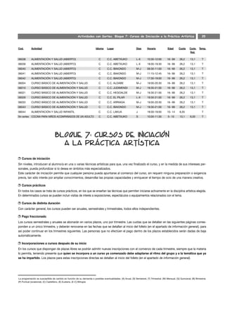 Actividades con Sorteo. Bloque 7: Cursos de Iniciación a la Práctica Artística                                       35


Cod.        Actividad                                                    Idioma    Lugar                       Días      Horario            Edad       Cuota     Cuota    Temp.
                                                                                                                                                                 Red.

06038       ALIMENTACIÓN Y SALUD (ABIERTO)                                 C       C.C. ABETXUKO               L-X       10:30-12:00        16- 99      26,2     13,1        T
06039       ALIMENTACIÓN Y SALUD (ABIERTO)                                 C       C.C. ABETXUKO               L-X       18:00-19:30        16- 99      26,2     13,1        T
06040       ALIMENTACIÓN Y SALUD (ABIERTO)                                 C       C.C. IBAIONDO               M-J       09:30-11:00        16- 99      26,2     13,1        T
06041       ALIMENTACIÓN Y SALUD (ABIERTO)                                 C       C.C. IBAIONDO               M-J       11:15-12:45        16- 99      26,2     13,1        T
06042       ALIMENTACIÓN Y SALUD (ABIERTO)                                 C       C.C. IBAIONDO               M-J       17:30-19:00        16- 99      26,2     13,1        T
06004       CURSO BÁSICO DE ALIMENTACIÓN Y SALUD                           C       C.C. ALDABE                 M-J       19:00-20:30        16- 99      26,2     13,1        T
06010       CURSO BÁSICO DE ALIMENTACIÓN Y SALUD                           C       C.C. JUDIMENDI              M-J       19:30-21:00        16- 99      26,2     13,1        T
06021       CURSO BÁSICO DE ALIMENTACIÓN Y SALUD                           C       C.C. HEGOALDE               M-J       19:30-21:00        16- 99      26,2     13,1        T
06029       CURSO BÁSICO DE ALIMENTACIÓN Y SALUD                           C       C.C. EL PILAR               L-X       19:30-21:00        16- 99      26,2     13,1        T
06033       CURSO BÁSICO DE ALIMENTACIÓN Y SALUD                           C       C.C. ARRIAGA                M-J       19:00-20:30        16- 99      26,2     13,1        T
06043       CURSO BÁSICO DE ALIMENTACIÓN Y SALUD                           C       C.C. IBAIONDO               M-J       19:30-21:00        16- 99      26,2     13,1        T
06044       ALIMENTACIÓN Y SALUD INFANTIL                                  C       C.C. LAKUA                  J         18:00-19:00        10- 14      6,55                 T
Sin sorteo COCINA PARA NIÑOS ACOMPAÑADOS DE UN ADULTO                      C       C.C. ABETXUKO               S         10:00-11:30        5- 10       13,1     6,55        T




 Cursos de iniciación
Sin niveles, introducen al alumno/a en una o varias técnicas artísticas para que, una vez finalizado el curso, y en la medida de sus intereses per-
sonales, pueda profundizar si lo desea en ámbitos más especializados.
Este carácter de iniciación permite que cualquier persona pueda apuntarse al comienzo del curso, sin requerir ninguna preparación o exigencia
previa, tan sólo interés por ampliar conocimientos, desarrollar las propias capacidades y enriquecer el tiempo de ocio de una manera creativa.

 Cursos prácticos
En todos los casos se trata de cursos prácticos, en los que se enseñan las técnicas que permiten iniciarse activamente en la disciplina artística elegida.
En determinados cursos se pueden incluir visitas de interés a exposiciones, espectáculos o equipamientos relacionados con el tema.

 Cursos de distinta duración
Con carácter general, los cursos pueden ser anuales, semestrales y trimestrales, todos ellos independientes.

 Pago fraccionado
Los cursos semestrales y anuales se abonarán en varios plazos, uno por trimestre. Las cuotas que se detallan en las siguientes páginas corres-
ponden a un único trimestre, y deberán renovarse en las fechas que se detallan al inicio del folleto (en el apartado de información general), para
así poder continuar en los trimestres siguientes. Las personas que no efectúen el pago dentro de los plazos establecidos serán dadas de baja
automáticamente.

 Incorporaciones a cursos después de su inicio
En los cursos que dispongan de plazas libres se podrán admitir nuevas inscripciones con el comienzo de cada trimestre, siempre que la materia
lo permita, teniendo presente que quien se incorpora a un curso ya comenzado debe adaptarse al ritmo del grupo y a la temática que ya
se ha impartido. Los plazos para estas inscripciones directas se detallan al inicio del folleto (en el apartado de información general).




La programación es susceptible de cambio en función de su demanda o posibles eventualidades. (A) Anual, (S) Semestral, (T) Trimestral, (M) Mensual, (Q) Quincenal, (B) Bimestral,
(P) Puntual (ocasional), (C) Castellano, (E) Euskera, (E-C) Bilingüe
 