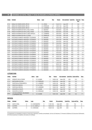 40         Actividades con Sorteo. Bloque 7: Cursos de Iniciación a la Práctica Artística



Código    Actividad                                                 Idioma    Lugar                    Días             Horario       Año nacimiento Cuota/Trim.           Cuota red/    Temp.
                                                                                                                                                                             Trim.

07127     MANEJO DE CÁMARA DIGITAL RÉFLEX                              E      C.C. ARANA               L-X         19:45-21:15          hasta 1997           37              18,5           1º T
07234     MANEJO DE CÁMARA DIGITAL RÉFLEX                             C       C.C. IPARRALDE           L-X         10:00-11:30          hasta 1997           37              18,5           1º T
07176     MANEJO DE CÁMARA DIGITAL RÉFLEX                              E      C.C. JUDIMENDI           M-J         19:30-21:00          hasta 1997           37              18,5           1º T
07281     PASEOS FOTOGRÁFICOS POR EL ANILLO VERDE                     C       C.C. IBAIONDO               J        19:00-20:30          hasta 1997           26,5            13,2           3º T
07190     PASEOS FOTOGRÁFICOS POR EL ANILLO VERDE                     C       C.C. JUDIMENDI              V        19:00-20:30          hasta 1997           26,5            13,2           3º T
07189     PASEOS FOTOGRÁFICOS POR EL CASCO ANTIGUO                    C       C.C. JUDIMENDI              V        19:00-20:30          hasta 1997           26,5            13,2           2º T
07233     PASEOS FOTOGRÁFICOS POR LA CIUDAD                           C       C.C. IPARRALDE              V        17:00-18:30          hasta 1997           26,5            13,2           1º S
07245     PHOTOSHOP ELEMENTS: INICIACIÓN Y FOTOGRAFÍA                 C       C.C. IBAIONDO               L        10:30-12:00          hasta 1997           26,5            13,2           1º T
07246     PHOTOSHOP ELEMENTS: INICIACIÓN Y FOTOGRAFÍA                 C       C.C. IBAIONDO               J        10:30-12:00          hasta 1997           26,5            13,2           1º T
07247     PHOTOSHOP ELEMENTS: INICIACIÓN Y FOTOGRAFÍA                  E      C.C. IBAIONDO               L        18:30-20:00          hasta 1997           26,5            13,2           1º T
07248     PHOTOSHOP ELEMENTS: INICIACIÓN Y FOTOGRAFÍA                  E      C.C. IBAIONDO               M        19:00-20:30          hasta 1997           26,5            13,2           1º T
07249     PHOTOSHOP ELEMENTS: INICIACIÓN Y FOTOGRAFÍA                 C       C.C. IBAIONDO               X        19:30-21:00          hasta 1997           26,5            13,2           1º T
07250     PHOTOSHOP ELEMENTS: INICIACIÓN Y FOTOGRAFÍA                  E      C.C. IBAIONDO               J        20:00-21:30          hasta 1997           26,5            13,2           1º T
07251     PHOTOSHOP ELEMENTS: INICIACIÓN Y FOTOGRAFÍA                 C       C.C. IBAIONDO               V        10:00-11:30          hasta 1997           26,5            13,2           1º T
07253     PHOTOSHOP ELEMENTS: INICIACIÓN Y FOTOGRAFÍA                 C       C.C. IBAIONDO               D        12:00-13:30          hasta 1997           26,5            13,2           1º T
07270     PHOTOSHOP ELEMENTS: INICIACIÓN Y FOTOGRAFÍA                 C       C.C. IBAIONDO               L        19:00-20:30          hasta 1997           26,5            13,2           2º T
07271     PHOTOSHOP ELEMENTS: INICIACIÓN Y FOTOGRAFÍA                 C       C.C. IBAIONDO               M        10:30-12:00          hasta 1997           26,5            13,2           2º T
07272     PHOTOSHOP ELEMENTS: INICIACIÓN Y FOTOGRAFÍA                  E      C.C. IBAIONDO               M        19:30-21:00          hasta 1997           26,5            13,2           2º T
07273     PHOTOSHOP ELEMENTS: INICIACIÓN Y FOTOGRAFÍA                 C       C.C. IBAIONDO               J        19:30-21:00          hasta 1997           26,5            13,2           2º T
07275     PHOTOSHOP ELEMENTS: INICIACIÓN Y FOTOGRAFÍA                 C       C.C. IBAIONDO               V        19:45-21:15          hasta 1997           26,5            13,2           2º T
07276     PHOTOSHOP ELEMENTS: INICIACIÓN Y FOTOGRAFÍA                 C       C.C. IBAIONDO               S        11:00-12:30          hasta 1997           26,5            13,2           2º T
07277     PHOTOSHOP ELEMENTS: INICIACIÓN Y FOTOGRAFÍA                 C       C.C. IBAIONDO               L        20:00-21:30          hasta 1997           26,5            13,2           3º T
07278     PHOTOSHOP ELEMENTS: INICIACIÓN Y FOTOGRAFÍA                 C       C.C. IBAIONDO               M        19:00-20:30          hasta 1997           26,5            13,2           3º T
07279     PHOTOSHOP ELEMENTS: INICIACIÓN Y FOTOGRAFÍA                 C       C.C. IBAIONDO               X        11:00-12:30          hasta 1997           26,5            13,2           3º T
07280     PHOTOSHOP ELEMENTS: INICIACIÓN Y FOTOGRAFÍA                 C       C.C. IBAIONDO               V        19:00-20:30          hasta 1997           26,5            13,2           3º T




Código     Actividad                                   Idioma    Lugar                          Días          Horario        Año nacimiento     Cuota/Trim. Cuota red/Trim.             Temp.

07010      ATRÉVETE CON LA POESÍA                         C      C.C. ALDABE                     J        19:00-21:00             hasta 1997          26,5           13,2               1º S
07147      BERTSOAREN SALTSAN                             E      C.C. IPARRALDE                  L        19:30-21:00             hasta 1997          26,5           13,2                   A
07172      ESCRITURA AUTOBIOGRÁFICA                       C      C.C. JUDIMENDI                  L        19:00-21:00             hasta 1997          26,5           13,2               1º S
07203      ESCRITURA CREATIVA                             C      C.C. EL PILAR                   X        18:00-20:00             hasta 1997          26,5           13,2               1º S
07185      ESCRITURA CREATIVA                             C      C.C. JUDIMENDI                  X        19:00-21:00             hasta 1997          26,5           13,2               1º S
07011      INICIACIÓN AL RELATO                           C      C.C. ALDABE                     M        19:00-21:00             hasta 1997          26,5           13,2               1º S
07105      INICIACIÓN AL RELATO                           C      C.C. HEGOALDE                   J        19:30-21:30             hasta 1997          26,5           13,2               1º S
           LECTURA EXPRESIVA: MEJORANDO
07012                                                     C      C.C. ALDABE                     J        10:30-12:30             hasta 1997          26,5           13,2               1º T
           LA EXPRESIÓN ORAL




Código     Actividad                    Idioma        Lugar                      Días           Horario            Año nacimiento          Cuota/Trim.       Cuota red//Trim.       Temp.

07120      CANTO CORAL                     C          C.C. ARIZNABARRA             X          11:00-12:30               hasta 1997             26,5                 13,2                A
07052      GUITARRA                        C          C.C. EL CAMPILLO             M          19:30-21:00               hasta 1997             26,5                 13,2                A
07084      GUITARRA                        C          C.C. HEGOALDE                X          19:30-21:00               hasta 1997             26,5                 13,2                A




La programación es susceptible de cambio en función de su demanda o posibles eventualidades. (A) Anual, (S) Semestral, (T) Trimestral, (M) Mensual, (Q) Quincenal, (B) Bimestral,
(P) Puntual (ocasional), (C) Castellano, (E) Euskera, (E-C) Bilingüe
 