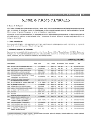 Actividades con Sorteo. Bloque 8: Cursos Culturales                             43




 Cursos de divulgación
Los Cursos Culturales son eminentemente teóricos, y versan sobre distintos temas atendiendo a criterios de divulgación y forma-
ción, en un intento de hacer llegar a todos los ciudadanos/as los diferentes campos de la cultura de una forma didáctica y amena.
Ello no excluye el rigor científico, ya que los temas son tratados por especialistas.
Al inicio del curso o durante su desarrollo, los alumnos/as recibirán la documentación correspondiente. En determinados casos se
plantearán sesiones prácticas complementarias, visitas y excursiones, de carácter optativo (si generasen algún gasto, éste no se
incluye en la matrícula).

 Cursos para todos/as
Los cursos están dirigidos a toda la población, sin ningún requisito previo: cualquier persona puede matricularse, no precisando
para ello de preparación especial o titulación de ningún tipo.

 Información específica de cada curso
Las personas interesadas tendrán a su disposición en los Centros Cívicos el folleto “Cursos Culturales 2011-2012. Cultura para
todos/as”, con información detallada de cada curso: fechas concretas, resumen del contenido, temas que se tratarán en cada
sesión, profesores, etc. Esta información también se encuentra en Internet.




Código Actividad                                             Idioma Lugar                   Días     Horario     Año nacimiento     Cuota     Cuota red.          Temp.

08014 ARQUITECTURA CONTEMPORÁNEA DE MUSEOS                      C     C.C. JUDIMENDI        L-X    19:45-21:15      hasta 1995        60          30       03/10/2011-21/12/2011
08023 CATA Y ANÁLISIS. PERCIBIR CON LOS SENTIDOS                C     C.C. IBAIONDO          L     10:00-12:00      hasta 1995        40          20       26/03/2012-11/06/2012
08006 DESTRIPANDO LA PELÍCULA: EL OJO CRÍTICO                   C     C.C. LAKUA            L-X    19:00-21:00      hasta 1995        60          30       03/10/2011-21/12/2011
08024 DISFRUTAR CON EL ARTE DE VANGUARDIA                       C     C.C. IBAIONDO         L-X    10:30-12:00      hasta 1995        54          27       17/10/2011-21/12/2011
08022 EL SORPRENDENTE MUNDO DE LOS SONIDOS                      C     C.C. ALDABE           L-X    19:30-21:00      hasta 1995        60          30       03/10/2011-21/12/2011
      ETNOGRAFÍA ALAVESA: ASPECTOS DE LA CULTURA
08020                                                           C     C.C. IPARRALDE        M-J    19:30-21:00      hasta 1995        39         19,5      11/10/2011-01/12/2011
      TRADICIONAL DE NUESTRO ENTORNO
        EVOLUCIÓN DEL CONCEPTO DE BELLEZA
08009                                                           C     C.C. ARIZNABARRA      L-X    11:00-12:30      hasta 1995        60          30       16/01/2012-21/03/2012
        EN LA HISTORIA DEL ARTE OCCIDENTAL
08003 HISTORIA Y REALIDAD DEL FENÓMENO PUBLICITARIO             C     C.C. EL CAMPILLO      M-J    19:30-21:00      hasta 1995        60          30       04/10/2011-22/12/2011
08019 INICIACIÓN A LA ASTRONOMÍA                                C     C.C. IPARRALDE        M-J    19:30-21:00      hasta 1995        54          27       17/01/2012-06/03/2012
08002 LA MAGIA DE LA INTERPRETACIÓN MUSICAL                     C     C.C. ALDABE           L-X    19:30-21:00      hasta 1995        60          30       16/01/2012-21/03/2012
08005 LAS MIL Y UNA HISTORIAS DEL MUNDO ÁRABE                   C     C.C. LAKUA            M-J    19:30-21:00      hasta 1995        60          30       10/01/2012-15/03/2012
08013 LO PÚBLICO Y LO PRIVADO EN EL ARTE                        C     C.C. JUDIMENDI        L-X    19:30-21:00      hasta 1995        36          18       16/01/2012-22/02/2012
08016 MICOLOGÍA                                                 C     C.C. EL PILAR          X     18:00-19:30      hasta 1995        30          15       19/10/2011-21/12/2011
08017 MICOLOGÍA                                                 E     C.C. EL PILAR          X     20:00-21:30      hasta 1995        30          15       19/10/2011-21/12/2011
      PATRIMONIO HISTÓRICO-ARTÍSTICO DE LA
08021                                                           C     C.C. IPARRALDE        M-J    19:30-21:00      hasta 1995        60          30       27/03/2012-14/06/2012
      DIÓCESIS DE VITORIA-GASTEIZ 150 ANIV.
        PLANTAS AUTÓCTONAS: USOS MEDICINALES,
08004                                                           C     C.C. EL CAMPILLO      M-J    19:30-21:00      hasta 1995        60          30       27/03/2012-14/06/2012
        CULINARIOS, COSMÉTICOS Y MÁGICOS
08015 PLANTAS MEDICINALES Y AROMATERAPIA                        E     C.C. JUDIMENDI         S     10:00-14:00      hasta 1995        48          24       04/02/2012-10/03/2012
08007 PRINCIPIOS BÁSICOS DE LA CATA DE VINOS                    E     C.C. LAKUA             M     19:00-21:00      hasta 1993        28          14       27/03/2012-22/05/2012
08008 PRINCIPIOS BÁSICOS DE LA CATA DE VINOS                    C     C.C. LAKUA             J     19:00-21:00      hasta 1993        28          14       29/03/2012-24/05/2012
      UN PASEO POR LA HISTORIA DE LOS
08018                                                           C     C.C. EL PILAR          X     19:30-21:30      hasta 1995        40          20       18/01/2012-21/03/2012
      GRANDES JARDNES EUROPEOS


La programación es susceptible de cambio en función de su demanda o posibles eventualidades. (A) Anual, (S) Semestral, (T) Trimestral, (M) Mensual, (Q) Quincenal, (B) Bimestral,
(P) Puntual (ocasional), (C) Castellano, (E) Euskera, (E-C) Bilingüe
 