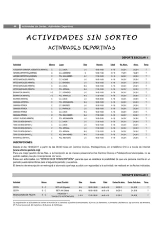 44          Actividades sin Sorteo. Actividades Deportivas




Actividad                                     Idioma       Lugar                           Días               Horario          Edad         No Abon.           Abon.       Temp

ACROSPORT-GIMNASIA ACROBÁTICA (INFANTIL)         C         C.C. LAKUA                      L-X            18:00-19:00          8- 16          34,30 €         24,50 €       T
AEROBIC DEPORTIVO (JÓVENES)                      C         C.C. JUDIMENDI                   S             13:00-14:00          12- 18         17,20 €         12,30 €       T
AEROBIC DEPORTIVO (JÓVENES)                      C         POL. SAN ANDRÉS                 X-V            17:30-18:30          12- 18         34,30 €         24,50 €       T
ARTES MARCIALES (INFANTIL)                       C         C.C. ALDABE                     L-X            18:00-19:00          8- 16          34,30 €         24,50 €       T
ARTES MARCIALES (INFANTIL)                       C         C.C. IBAIONDO                   L-X            18:30-19:30          8- 16          34,30 €         24,50 €       T
ARTES MARCIALES (INFANTIL)                       C         C.C. LAKUA                      M-J            18:00-19:00          8- 16          34,30 €         24,50 €       T
ARTES MARCIALES (INFANTIL)                       C         POL. ARRIAGA                    M-J            17:00-18:00          8- 16          34,30 €         24,50 €       T
BÁDMINTON (INFANTIL)                            E-C        C.C. JUDIMENDI                  L-X            18:00-19:00          8- 16          34,30 €         24,50 €       T
BÁDMINTON (INFANTIL)                            E-C        POL. ARANALDE                   M-J            17:30-18:30          8- 16          34,30 €         24,50 €       T
ESGRIMA (INFANTIL)                               C         C.C. LAKUA                      L-X            19:00-20:00          8- 16          34,30 €         24,50 €       T
GIMNASIA ARTÍSTICA                               C         POL. ARIZNABARRA                M-J            18:00-19:00          8- 16          34,30 €         24,50 €       T
GIMNASIA RÍTMICA                                 C         C.C. IBAIONDO                   L-X            18:30-19:30          8- 16          34,30 €         24,50 €       T
GIMNASIA RÍTMICA                                 C         C.C. IPARRALDE                  L-X            18:00-19:00          8- 16          34,30 €         24,50 €       T
GIMNASIA RÍTMICA                                 C         C.C. LAKUA                      M-J            18:30-19:30          8- 16          34,30 €         24,50 €       T
GIMNASIA RÍTMICA                                 C         POL. SAN ANDRÉS                 M-J            17:30-18:30          8- 16          34,30 €         24,50 €       T
HOCKEY RUEDAS (INFANTIL)                         C         POL. ARIZNABARRA                L-X            19:00-20:00          8- 16          34,30 €         24,50 €       T
TENIS DE MESA (INFANTIL)                         C         C.C. LAKUA                      L-X            17:30-18:30          8- 16          34,30 €         24,50 €       T
TENIS DE MESA (INFANTIL)                         C         C.C. LAKUA                      L-X            18:30-19:30          8- 16          34,30 €         24,50 €       T
TENIS DE MESA (INFANTIL)                         C         POL. ARRIAGA                    L-X            17:00-18:00          8- 16          34,30 €         24,50 €       T
TENIS DE MESA (INFANTIL)                         C         POL. ARRIAGA                    M-J            17:30-18:30          8- 16          34,30 €         24,50 €       T
TENIS DE MESA (INFANTIL)                         C         POL. SAN ANDRÉS                 M-J            17:30-18:30          8- 16          34,30 €         24,50 €       T
WATERPOLO (INFANTIL)                             C         POL. ABETXUKO                   L-X            18:30-19:30          8- 16          34,30 €         24,50 €       T

INSCRIPCIONES:
Desde el día 19/09/2011 a partir de las 08:30 horas en Centros Cívicos, Polideportivos, en el teléfono 010 o a través de internet
(www.vitoria-gasteiz.org)
Para una mejor gestión de las filas, si la inscripción es de manera presencial en los Centros Cívicos o Polideportivos Municipales, no se
podrán realizar más de 4 inscripciones por turno.
Éstas son actividades con “DERECHO DE REINSCRIPCIÓN”, para las que se establece la posibilidad de que una persona inscrita en un
periodo pueda reinscribirse para el siguiente periodo y sucesivos.
El derecho de reinscripción se restringirá al alumnado que haya acudido con regularidad a la actividad y se realizará en las fechas indicadas.




Actividad                           Idioma              Lugar (Frontón)             Días            Horario             Edad     Cuotas No abon.        Cuota Red. abon.   Temp.

CESTA                                E-C               BETI-JAI (Ogueta)            M-J           18:00-19:00      de 8 a 16            34,30 €             24,50 €             T
CESTA                                E-C               BETI-JAI (Olabe)             M-J           18:00-19:00      de 8 a 16            34,30 €             24,50 €             T
                                                       FRONTÓN Y
MODALIDADES DE PELOTA                E-C                                           L-X-V          17:00-18:00      de 8 a 16            51,50 €             36,80 €             T
                                                 TRINQUETE ASTRÓNOMOS


La programación es susceptible de cambio en función de su demanda o posibles eventualidades. (A) Anual, (S) Semestral, (T) Trimestral, (M) Mensual, (Q) Quincenal, (B) Bimestral,
(P) Puntual (ocasional), (C) Castellano, (E) Euskera, (E-C) Bilingüe
 