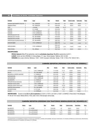 48          Actividades sin Sorteo. Actividades Deportivas



Actividad                                 Idioma             Lugar                            Días                  Horario              Edad         Cuota no abon.      Cuota abon.   Temp.

GIMNASIA MANTENIMIENTO ADULTOS C                             POL. LANDAZURI                   M-J                18:00-18:45              + 35            29,00 €           29,00 €       T
GIMNASIA RÍTMICA                             C               POL. LANDAZURI                   X-V                19:00-20:00              +16             29,00 €           29,00 €       T
JUDO                                         C               a consultar                                            de tarde             8 a 14
NATACIÓN                                     C               C.C. ALDABE                      L-X                19:45-20:30              + 35            22,00 €           22,00 €       M
NATACIÓN                                     C               C.P.E.E. GORBEIALDE              M-J                18:00-18:45              +8              22,00 €           22,00 €       M
NATACIÓN                                     C               C.P.E.E. GORBEIALDE              M-J                18:45-19:30              + 18            22,00 €           22,00 €       M
NATACIÓN (grupo alto nivel)                  C               C.D. MENDIZORROTZA               LaV                17:30-18:30              + 16            43,00 €           43,00 €       M
NATACIÓN (grupo avanzado)                    C               POL. SAN ANDRÉS                  L-X                19:45-20:30              +8              22,00 €           22,00 €       M
NATACIÓN (grupo avanzado)                    C               POL. SAN ANDRÉS                  M-J                19:45-20:30              +8              22,00 €           22,00 €       M
NATACIÓN (grupo de perfeccionamiento)        C               POL. SAN ANDRÉS                  L-X                18:00-18:45              +8              22,00 €           22,00 €       M
                                                                                                  X              18:00-18:30
NATACIÓN BEBES                               C               C.P.E.E. GORBEIALDE                                                          1a4             21,00 €           21,00 €       M
                                                                                                  S              10:45-11:15
                                                                                                  X              18:45-19:15
NATACIÓN BEBES                               C               C.P.E.E. GORBEIALDE                                                          4a8             21,00 €           21,00 €       M
                                                                                                  S              10:00-10:30
TENIS DE MESA                                C               POL. ARRIAGA                     L-X                18:45-19:45              + 12            25,00 €           25,00 €       T

INSCRIPCIONES:
         FECHA: Natación 16 y 17 de septiembre, resto de actividades deportivas 19 y 20 de septiembre de 2011.
         LUGAR: Centro de Ocio APDEMA. C/ Cercas Bajas, nº1, bajo. Vitoria-Gasteiz. Teléfono: 945 144 633
         HORARIO: De Lunes a Viernes: Mañanas: 10:00 - 13:00 h (excepto miércoles). Tardes: 17:00 - 21:00 y F/S: 18:00-21:00 h.




Actividad                                          Idioma       Lugar                        Días             Horario                   Edad         Cuota no abon.      Cuota abon.    Temp.

ACTIVIDAD ACUÁTICA ESPECIAL                          C          C.P.E.E. GORBEIALDE           J             17:15-18:00               5 a 15             24,00 €           24,00 €        T
BOCCIA                                               C          POL. SAN ANDRÉS              X-V            17:00-18:30                 +15              24,00 €           24,00 €        T
INICIACION AL DEPORTE ADAPTADO                       C          C.C. IPARRALDE                J             18:15-19:45               10 a 20            24,00 €           24,00 €        T
MATRONATACIÓN                                        C          C.P.E.E. GORBEIALDE           S             11:15-11:45                 0a5              24,00 €           24,00 €        T
MATRONATACIÓN                                        C          C.P.E.E. GORBEIALDE           S             12:00-12:30               5 a 10             24,00 €           24,00 €        T
MULTIDEPORTE                                         C          C.C. IPARRALDE                S             10:30-12:00                 +20              24,00 €           24,00 €        T
NATACIÓN (Personas Autónomas)                        C          C.C. HEGOALDE                 V             18:00-19:00                 + 15             24,00 €           24,00 €        T
NATACIÓN Iniciación (adulto)                         C          C.P.E.E. GORBEIALDE           L             19:00-20:00                 + 20             24,00 €           24,00 €        T
NATACIÓN Iniciación (infantil-joven)                 C          C.P.E.E. GORBEIALDE           L             18:00-19:00               10 a 20            24,00 €           24,00 €        T
NATACIÓN Perfeccionamiento                           C          POL. SAN ANDRÉS               M             19:40-20:40                 + 20             24,00 €           24,00 €        T
PSICOMOTRICIDAD                                      C          C.C. EL PILAR                 V             18:30-19:30               6 a 15             24,00 €           24,00 €        T
SLALOM                                               C          C.C. IPARRALDE                J             18:15-19:45                 + 15             24,00 €           24,00 €        T

INSCRIPCIONES: Durante los días 20, 21 y 22 de septiembre de 10.00 h a 14.00 h y de 16.00 h a 19.00 h en ASPACE C/ Reina Sofia nº100 (Zabalgana).
Tlf. 945 357 578. Horario: Mañana 09:30 a 14:00 y tarde 15:30 a 19:00 (excepto viernes tarde).




Actividad                              Idioma        Lugar                            Días             Horario                 Edad               Cuota no abon.       Cuota abon.      Temp.

BALONCESTO                               C           C.C. ALDABE                       V              17:00-18:00              + 16                  18,50 €             18,50 €          T
BALONCESTO                               C           COL.LUIS ELEJALDE                 L              18:15-19:45              + 16                  18,50 €             18,50 €          T
MULTIDEPORTE                             C           COL.LUIS ELEJALDE                 L              18:00-18:45              9 a 12                20,50 €             20,50 €         M
MULTIDEPORTE                             C           COL.LUIS ELEJALDE                 L              18:45-19:30              9 a 12                20,50 €             20,50 €         M



La programación es susceptible de cambio en función de su demanda o posibles eventualidades. (A) Anual, (S) Semestral, (T) Trimestral, (M) Mensual, (Q) Quincenal, (B) Bimestral,
(P) Puntual (ocasional), (C) Castellano, (E) Euskera, (E-C) Bilingüe
 