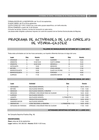 Actividades sin Sorteo. Actividades de los Concejos de Vitoria-Gasteiz        63



FORMALIZACIÓN DE LA INSCRIPCIÓN: del 16 al 22 de septiembre.
PLAZAS LIBRES: del 23 al 29 de septiembre
CUOTA CURSO 2011-2012: 32,80 € por curso salvo grupos específicos, con tarifa reducida.
FECHA COMIENZO: a partir del 10 de Octubre
Consultar las fechas, horarios y formas de inscripción en cada centro.
Las plazas están dirigidas a personas mayores con carné de usuaria/o de los Centros Socioculturales de Mayores.




Todas estas actividades son de tres horas semanales y se imparten diferentes técnicas a lo largo del curso.

   Lugar                   Días           Horario                  Lugar                     Días             Horario
   ARANGUIZ                 M                 18:30                GUEREÑA                      M              16:00
   ARMENTIA                 L           16:30/18:30                HUETO ARRIBA                 X              16:30
   ARMENTIA                 X           16:30/18:30                MENDIOLA                     M              16:30
   ASTEGUIETA               J                 16:00                MENDOZA                      X              15:30
   BETOÑO                   X                 16:00                OTAZU-ARCAIA                 L              17:00
   BERROSTEGUIETA           J                 10:00                ZUAZO DE VITORIA             X              16:30
   BERROSTEGUIETA           J                 16:30                FORONDA                      L              16:00
   ILARRAZA                 V                 17:30                GAMARRA MAYOR                M              16:30




   Lugar                          Actividad                                                Días                   Horario

   ASTEGUIETA                     MULTIJUEGO INFANTIL                                       M                   18:15 - 19:15
   BETOÑO                         MULTIJUEGO INFANTIL                                       S                   11:00 - 13:00
   MENDOZA                        MULTIJUEGO INFANTIL 2 GRUPOS                              S                   11:00 - 13:00
   MENDOZA                        APRENDE A RECORDAR PARA NO OLVIDAR                        J                   18:00 - 20:00
   ILARRAZA                       MULTIJUEGO INFANTIL                                       S                   11:00 - 13:00
   LASARTE                        MULTIJUEGO INFANTIL                                 S (TRIMESTRE 1)           11:00 - 13:00
   MENDIOLA                       PRODUCTOS ECOLÓGICOS                                      L                   19:00 - 20:30
   GAMARRA MAYOR                  MULTIJUEGO INFANTIL                                       V                   17:30 - 19:30
   ABERASTURI                     COMO MEJORAR LA MEMORIA                          V (TRIMESTRE 1 Y 2)          18:00 - 20:00
   ANTEZANA DE FORONDA            APRENDE A RECORDAR PARA NO OLVIDAR                        V                   17:00 - 19:00




Ver Campaña Deportiva Pueblos (Pág. 46)


INSCRIPCIONES:
Plazo: antes del 30 de septiembre.
Lugar: teléfono: 945 286 633 · Horario: 09:00-14:30 horas.
 