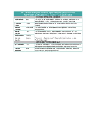S06 La mar de las mujeres: ausencias, representaciones y reivindicaciones
Coordinación: Guadalupe Jiménez-Esquinas y Luzía Oca González
VIERNES 8 SEPTIEMBRE: 9:00-10:30
Baldó Muñoz Ana Las voces de las rederas en la industria de las artes marítimas en el
Mediterráneo. La Vila Joiosa, ciudad de la industria marítima
Carbonell
Camós
Eliseu Realidad y representación de las mujeres en el ámbito marítimo
catalán
Jiménez
Esquinas
Guadalupe Las mariscadoras de la ría de Muro-Noia: género, patrimonio y
sostenibilidad
Macías
Sánchez
Clara Las mujeres en la cultura marítima de la costa noroeste de Cádiz.
Patrimonio inmaterial pesquero a través del documental participativo
Seño Asencio Fermín
Moreno
Maestro
Susana "No vamos a dejarnos hacer" Mujeres transformadoras en Joal-
Fadiouth (Senegal)
VIERNES 8 SEPTIEMBRE: 11:00-12:30
Oca González Luzia “Mudjer di marinheru”. Transformación versus persistencia simbólica
de las relaciones de género en un contexto migratorio pesquero.
Sánchez
Martínez
Aïda Historias de vida cerca del mar, un patrimonio inmaterial desde un
punto de vista marítimo y feminista
 