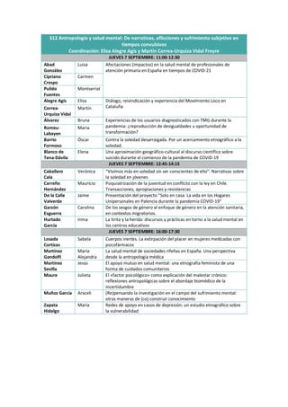 S12 Antropología y salud mental: De narrativas, aflicciones y sufrimiento subjetivo en
tiempos convulsivos
Coordinación: Elisa Alegre Agís y Martín Correa-Urquiza Vidal Freyre
JUEVES 7 SEPTIEMBRE: 11:00-12:30
Abad
González
Luisa Afectaciones (impactos) en la salud mental de profesionales de
atención primaria en España en tiempos de COVID-21
Cipriano
Crespo
Carmen
Pulido
Fuentes
Montserrat
Alegre Agís Elisa Diálogo, reivindicación y experiencia del Movimiento Loco en
Cataluña
Correa-
Urquiza Vidal
Martín
Álvarez Bruna Experiencias de los usuarios diagnosticados con TMG durante la
pandemia: ¿reproducción de desigualdades u oportunidad de
transformación?
Romeu-
Labayen
Maria
Barrio
Formoso
Óscar Contra la soledad desarraigada. Por un acercamiento etnográfico a la
soledad.
Blanco de
Tena-Dávila
Elena Una aproximación geográfico-cultural al discurso científico sobre
suicido durante el comienzo de la pandemia de COVID-19
JUEVES 7 SEPTIEMBRE: 12:45-14:15
Caballero
Cala
Verónica “Vivimos más en soledad sin ser conscientes de ello": Narrativas sobre
la soledad en jóvenes
Carreño
Hernández
Mauricio Psiquiatrización de la juventud en conflicto con la ley en Chile.
Transacciones, apropiaciones y resistencias
De la Calle
Valverde
Jaime Presentación del proyecto "Solo en casa. La vida en los Hogares
Unipersonales en Palencia durante la pandemia COVID-19"
Garzón
Esguerra
Carolina De los sesgos de género al enfoque de género en la atención sanitaria,
en contextos migratorios.
Hurtado
García
Inma La tirita y la herida: discursos y prácticas en torno a la salud mental en
los centros educativos
JUEVES 7 SEPTIEMBRE: 16:00-17:30
Losada
Cortizas
Sabela Cuerpos inertes. La extirpación del placer en mujeres medicadas con
psicofármacos
Martínez
Gandolfi
María
Alejandra
La salud mental de sociedades rifeñas en España. Una perspectiva
desde la antropología médica
Martínez
Sevilla
Jesús El apoyo mutuo en salud mental: una etnografía feminista de una
forma de cuidados comunitarios
Maure Julieta El «factor psicológico» como explicación del malestar crónico:
reflexiones antropológicas sobre el abordaje biomédico de la
incertidumbre
Muñoz García Araceli (Re)pensando la investigación en el campo del sufrimiento mental:
otras maneras de (co) construir conocimiento
Zapata
Hidalgo
María Redes de apoyo en casos de depresión: un estudio etnográfico sobre
la vulnerabilidad
 