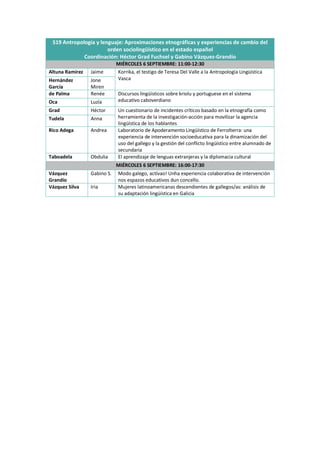 S19 Antropología y lenguaje: Aproximaciones etnográficas y experiencias de cambio del
orden sociolingüístico en el estado español
Coordinación: Héctor Grad Fuchsel y Gabino Vázquez-Grandío
MIÉRCOLES 6 SEPTIEMBRE: 11:00-12:30
Altuna Ramírez Jaime Korrika, el testigo de Teresa Del Valle a la Antropología Lingüística
Vasca
Hernández
García
Jone
Miren
de Palma Renée Discursos lingüísticos sobre kriolu y portuguese en el sistema
educativo caboverdiano
Oca Luzía
Grad Héctor Un cuestionario de incidentes críticos basado en la etnografía como
herramienta de la investigación-acción para movilizar la agencia
lingüística de los hablantes
Tudela Anna
Rico Adega Andrea Laboratorio de Apoderamento Lingüístico de Ferrolterra: una
experiencia de intervención socioeducativa para la dinamización del
uso del gallego y la gestión del conflicto lingüístico entre alumnado de
secundaria
Taboadela Obdulia El aprendizaje de lenguas extranjeras y la diplomacia cultural
MIÉRCOLES 6 SEPTIEMBRE: 16:00-17:30
Vázquez
Grandío
Gabino S. Modo galego, actívao! Unha experiencia colaborativa de intervención
nos espazos educativos dun concello.
Vázquez Silva Iria Mujeres latinoamericanas descendientes de gallegos/as: análisis de
su adaptación lingüística en Galicia
 