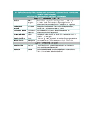S20 (Re)conhecimento(s) dos mundos rurais camponeses contemporâneos: experiências,
desafios e oportunidades
Coordinación: Diego Amoedo Martínez y Julio Sa Rego
MIÉRCOLES 6 SEPTIEMBRE: 16:00-17:30
Ambort María
Eugenia
Experiencias campesinas contemporáneas. La vida en la
ruralidad desde la mirada de la segunda generación de
horticultoras de origen boliviano y campesino en Argentina
Camargo de
Arruda
Lucybeth Compartilhando olhares - um diálogo entre antropologia,
fotografias e mulheres labregas na Galiza
Dos Santos Nunes Juliana Flor
de Ariza
Por uma Pampa Pluriversa: Agricultura Familiar no
Assentamento 24 de Novembro
Feixoo Martínez Xulia Músicas de tradición oral na Illa de Ons: transitando entre o
arquivo e o repertorio
Gascón Gutiérrez Jordi “Mercats de Pagès” y modelo de producción campesina como
estrategia frente al sistema agroalimentario globalizado
Mulet Pascual Margalida
JUEVES 7 SEPTIEMBRE: 9:00-10:30
Gil Rodríguez Héctor "Edipo amotinado". Una lectura freudiana de la violencia
anticaciquil en Navaluenga, 1977
Godinho Paula Obstinada esperança: antropologia e futuro entre mulheres
Sem-Terra do Ceará, Nordeste do Brasil
 