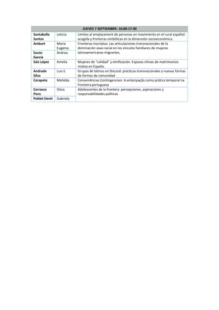 JUEVES 7 SEPTIEMBRE: 16:00-17:30
Santaballa
Santos
Leticia Límites al emplacement de personas en movimiento en el rural español:
acogida y fronteras simbólicas en la dimensión socioeconómica.
Ambort María
Eugenia
Fronteras inscriptas: Las articulaciones transnacionales de la
dominación sexo-racial en los vínculos familiares de mujeres
latinoamericanas migrantes.
Souto
García
Andrea
Sáiz López Amelia Mujeres de “calidad” y etnificación. Esposas chinas de matrimonios
mixtos en España.
Andrade
Silva
Luis E. Grupos de latinos en Discord: prácticas transnacionales y nuevas formas
de formas de comunidad
Carapeto Mafalda Conveniências Contingenciais: A antecipação como prática temporal na
fronteira portuguesa
Carrasco
Pons
Silvia Adolescentes de la frontera: percepciones, aspiraciones y
responsabilidades políticas
Poblet Denti Gabriela
 