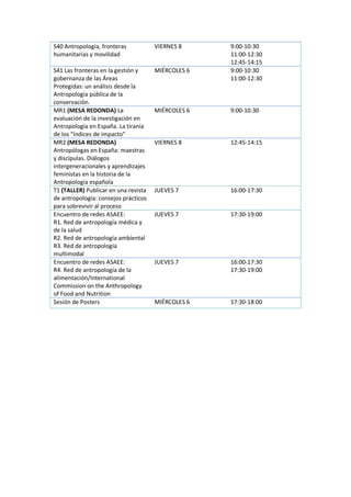 S40 Antropología, fronteras
humanitarias y movilidad
VIERNES 8 9:00-10:30
11:00-12:30
12:45-14:15
S41 Las fronteras en la gestión y
gobernanza de las Áreas
Protegidas: un análisis desde la
Antropología pública de la
conservación.
MIÉRCOLES 6 9:00-10:30
11:00-12:30
MR1 (MESA REDONDA) La
evaluación de la investigación en
Antropología en España. La tiranía
de los “índices de impacto”
MIÉRCOLES 6 9:00-10:30
MR2 (MESA REDONDA)
Antropólogas en España: maestras
y discípulas. Diálogos
intergeneracionales y aprendizajes
feministas en la historia de la
Antropología española
VIERNES 8 12:45-14:15
T1 (TALLER) Publicar en una revista
de antropología: consejos prácticos
para sobrevivir al proceso
JUEVES 7 16:00-17:30
Encuentro de redes ASAEE:
R1. Red de antropología médica y
de la salud
R2. Red de antropología ambiental
R3. Red de antropología
multimodal
JUEVES 7 17:30-19:00
Encuentro de redes ASAEE:
R4. Red de antropología de la
alimentación/International
Commission on the Anthropology
of Food and Nutrition
JUEVES 7 16:00-17:30
17:30-19:00
Sesión de Posters MIÉRCOLES 6 17:30-18:00
 