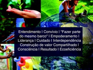 A




Entendimento | Convívio | "Fazer parte
 do mesmo barco" | Empoderamento |
Liderança | Cuidado | Interdependência
 Construção de valor Compartilhado |
Consciência | Resultado | Ecoeficiência
 