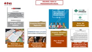DCN 2009 y su
modificatoria .R.M
199-2015 MINEDU.
R.M. 657 -2017
MINEDU
Proyectos Educativos
Regionales
Proyecto Educativo
Institucional
Rutas del
Aprendizaje
Materiales y
Recursos Educativos
0rientaciones
Generales para la
Planificación
Plan Anual de
Trabajo
INSUMOS PARA LA
PROGRAMACIÓN ANUAL
 