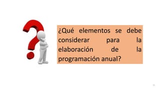 ¿Qué elementos se debe
considerar para la
elaboración de la
programación anual?
11
 