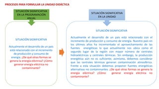 SITUACIÓN SIGNIFICATIVA
Actualmente el desarrollo de un país está relacionado con el
incremento de producción y consumo de energía. Nuestro país en
los últimos años ha incrementado el aprovechamiento de las
fuentes energéticas lo que actualmente nos ubica como el
segundo lugar de la región con mayor número de centrales
hidroeléctricas y centrales térmicas. Sin embargo, la producción
energética aún no es suficiente; asimismo, debemos considerar
que las centrales térmicas generan contaminación atmosférica.
Frente a esta situación debemos proponer fuentes energéticas
alternativas no contaminantes. ¿De qué otras formas se genera la
energía eléctrica? ¿Cómo generar energía eléctrica no
contaminante?
SITUACIÓN SIGNIFICATIVA
Actualmente el desarrollo de un país
está relacionado con el incremento
de producción y consumo de
energía. ¿De qué otras formas se
genera la energía eléctrica? ¿Cómo
generar energía eléctrica no
contaminante?
SITUACIÓN SIGNIFICATIVA
EN LA PROGRAMACIÓN
ANUAL
SITUACIÓN SIGNIFICATIVA
EN LA UNIDAD
PROCESOS PARA FORMULAR LA UNIDAD DIDÁCTICA
 