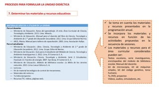  Se toma en cuenta los materiales
y recursos presentados en la
programación anual.
 Se incorpora los materiales y
recursos en función de las
actividades propuestas en la
secuencia de sesiones.
 Los materiales y recursos para el
área curricular considerados
pueden ser:
- Textos escolares, serie investiguemos,
enciclopedias del módulo de biblioteca
escolar. Manual del docente.
- kit de microscopia, kit de máquinas
simples, kit del código genético, torso
humano.
- Tv, DVD, proyector.
- Videos, audios, simuladores, etc.
PROCESOS PARA FORMULAR LA UNIDAD DIDÁCTICA
7. Determinar los materiales y recursos educativos
 