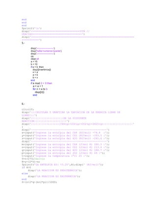end
end
end
fprintf('n')
disp('================================FIN //
GRACIAS================================')
disp('===================================================================
===========')
5.-
disp('----------------------')
disp('hallar numeros inpares')
disp('----------------------')
clc
clear all
a = 15
b = 10
if a > b then
disp([invertimos])
x = a
a = b
b = x
end
if a mod 2 = 0 then
a = a + 1
for n = a to b
disp([n])
end
6.-
clc;clf;
disp('|||CALCULAR Y GRAFICAR LA VARIACION DE LA ENERGIA LIBRE DE
GIBBS|||')
disp('|||||||||||||||||||||DE LA SIGUIENTE
REACCION|||||||||||||||||||||')
disp('|||||||||||||||||||CH4(g)+2O2(g)=CO2(g)+2H2O(g)|||||||||||||||||||'
)
disp('-------------------------------------------------')
x=input('Ingrese la entalpia del CH4 (KJ/mol) -74.8 :');
y=input('Ingrese la entalpia del CO2 (KJ/mol) -393.5 :');
z=input('Ingrese la entalpia del H2O (KJ/mol) -241.6 :');
disp('-------------------------------------------------')
m=input('Ingrese la entropía del CH4 (J/mol K) 186.3 :');
n=input('Ingrese la entropía del CO2 (J/mol K) 213.4 :');
q=input('Ingrese la entropía del H2O (J/mol K) 188.7 :');
p=input('Ingrese la entropía del 2O2 (J/mol K) 49 :');
t=input('Ingrese la temperatura (°C) 25 :');
T=t+273;%kelvin
H=y+(2*z)-x;
fprintf('LA ENTALPIA ES: %3.2f',H);disp(' (KJ/mol)');
if H>0
disp('LA REACCION ES ENDOTERMICA');
else
disp('LA REACCION ES EXOTERMICA');
end
S=(n+2*q-(m+2*p))/1000;
 