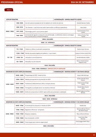 DIA 04 DE SETEMBRO
SALA 5
PROGRAMA OFICIAL
6
DOR EM PEDIATRIA
08h30 - 10h40
09h50 - DISCUSSÃO
8h30 - 8h50 Uso de escalas de avaliação de dor em pediatria em cenário de vida real.
8h50 - 9h10
9h10 - 9h30
9h30 - 9h50
10h40 - 11h - INTERVALO
COORDENAÇÃO - DANIELA MAZETTO CADIDE
DOR EM PEDIATRIA
11h - 13h
12h20 - DISCUSSÃO
11h - 11h20 Cefaleia na infância: atualização e perspectivas
11h20 - 11h40 Revisão da escada analgésica em pediatria - o que mudou?
11h40 - 12h Indicações e uso de Quetamina
12h - 12h20 Indicações e uso de Lidocaína
13h10 - 14h30 - INTERVALO - SIMPÓSIO SATÉLITE GREENCARE
COORDENAÇÃO - DANIELA MAZETTO CADIDE
SINDROME DA DOR COMPLEXA REGIONAL
16h15 - DISCUSSÃO
Fisiopatologia da SDCR - estado da Arte
Medidas perioperatórias da prevenção da SDCR
Tratamentos medicamentosos, Botox e terapias venosas.
Termografia na avaliação da dor nos membros inferiores
Análise de componentes na SDCR: repercussões para prevenção e reabilitação.
16h30 - 16h45 - INTERVALO
COORDENAÇÃO - MARIANA MORAS P. DAS NEVES ARAUJO
SINDROME DA DOR COMPLEXA REGIONAL
16h45 - 18h45
18h25 - DISCUSSÃO
A contribuição do psiquiatra no desafio da SDCR
Diagnóstico diferencial - entrapment
Bloqueios simpáticos
Neuromodulacão na SDCR
Temos espaço para medicina regenerativa?
COORDENAÇÃO - MARIANA MORAS P. DAS NEVES ARAUJO
16h45 - 17h05
17h05 - 17h25
17h25 - 17h45
17h45 - 18h05
18h05 - 18h25
Danielle Mazzeto Cadide
Dor neonatal - o que há de novo sobre repercussões na infância e adolescência
Fibromialgia juvenil: o que é preciso saber?
Controle de dor aguda na criança em crise de falcização - os diferentes cenários e estratégias
para controle de dor na sala de emergência
Ivete Zoboli
Isabela Azevedo Freire
Santos
Valesca Oliveira Paes
Tanaka
Sandra Caires Serrano
Joaquim Pinheiro Vieira Filho
Danielle Mazzeto Cadide
Marcos André Frasson
Nogueira Filho
Hazem Adel Ashmawi
Amelie Gabrielle Vieira
Falconi
Felipe Gustavo Braga
Castro
Claudia Maria Duarte
de Sa
Marcell Gagliano da Silva
Mendes
Natalie Dias
Mariana Moraes Pereira
das Neves Araujo
Mauro Brito de Almeira
Carla Ceres Villas
Miranda
Paula Jaegger Belem Rosa
14h30 - 14h50
14h55 - 15h15
15h15 - 15h35
15h35 - 15h55
15h55 - 16h15
14h30 - 16h30
 