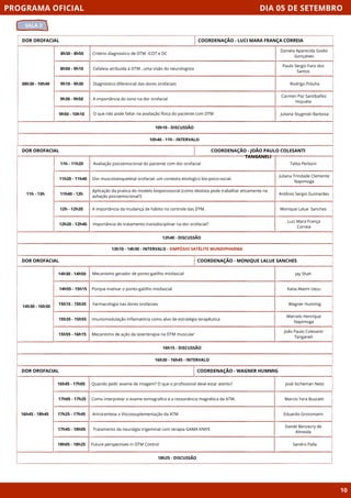 DIA 05 DE SETEMBRO
SALA 3
PROGRAMA OFICIAL
10
DOR OROFACIAL
08h30 - 10h40
10h10 - DISCUSSÃO
8h30 - 8h50 Critério diagnostico de DTM ICOT e DC
8h50 - 9h10 Cefaleia atribuída à DTM , uma visão do neurologista
9h10 - 9h30 Diagnóstico diferencial das dores orofaciais
9h30 - 9h50 A importância do sono na dor orofacial
9h50 - 10h10 O que não pode faltar na avaliação física do paciente com DTM
10h40 - 11h - INTERVALO
COORDENAÇÃO - LUCI MARA FRANÇA CORREIA
DOR OROFACIAL
11h - 13h
12h40 - DISCUSSÃO
11h - 11h20 Avaliação psicoemocional do paciente com dor orofacial
11h20 - 11h40 Dor muscoloesqueletal orofacial: um contexto etiologico bio-psico-social.
11h40 - 12h
Aplicação da pratica do modelo biopsicosocial (como destista pode trabalhar eticamente na
avliação psicoemocional?)
12h - 12h20 A importância da mudança de hábito no controle das DTM.
12h20 - 12h40 Importância do tratamento transdisciplinar na dor orofacial?
13h10 - 14h30 - INTERVALO - SIMPÓSIO SATÉLITE MUNDIPHARMA
COORDENAÇÃO - JOÃO PAULO COLESANTI
TANGANELI
DOR OROFACIAL
16h15 - DISCUSSÃO
Mecanismo gerador de ponto-gatilho miofascial
Porque inativar o ponto-gatilho miofascial
Farmacologia nas dores orofaciais
Imunomodulação Inflamatória como alvo de estratégia terapêutica
Mecanismo de ação da laserterapia na DTM muscular
16h30 - 16h45 - INTERVALO
COORDENAÇÃO - MONIQUE LALUE SANCHES
DOR OROFACIAL
16h45 - 18h45
18h25 - DISCUSSÃO
Quando pedir exame de imagem? O que o profissional deve estar atento?
Como interpretar o exame tomografico e a ressonância magnética da ATM.
Artrocentese x Viscossuplementação da ATM
Tratamento da neuralgia trigeminal com terapia GAMA KNIFE
Future perspectives in DTM Control
COORDENAÇÃO - WAGNER HUMMIG
16h45 - 17h05
17h05 - 17h25
17h25 - 17h45
17h45 - 18h05
18h05 - 18h25
Daniela Aparecida Godoi
Gonçalves
Paulo Sergio Faro dos
Santos
Rodrigo Poluha
Carmen Paz Santibañez
Hoyuela
Juliana Stuginski Barbosa
Talita Perboni
Juliana Trindade Clemente
Napimoga
Antônio Sergio Guimarães
Monique Lalue Sanches
Luci Mara França
Correia
Jay Shah
Katia Akemi Uezu
Wagner Hummig
Marcelo Henrique
Napimoga
João Paulo Colesanti
Tanganeli
José Stcheman Neto
Marcio Yara Buscatti
Eduardo Grossmann
Daniel Benzecry de
Almeida
Sandro Palla
14h30 - 14h50
14h55 - 15h15
15h15 - 15h35
15h35 - 15h55
15h55 - 16h15
14h30 - 16h30
 
