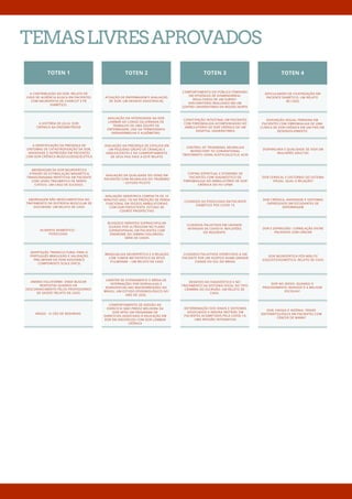 TEMASLIVRESAPROVADOS
TOTEN 1
A CONTRIBUIÇÃO DA DOR: RELATO DE
CASO DE AUSÊNCIA ÁLGICA EM PACIENTES
COM NEUROPATIA DE CHARCOT E PÉ
DIABÉTICO.
A HISTÓRIA DE JÚLIA: DOR
CRÔNICA NA ENDOMETRIOSE
A IDENTIFICAÇÃO DA PRESENÇA DE
SINTOMAS DE CATASTROFIZAÇÃO DA DOR,
ANSIEDADE E DEPRESSÃO EM PACIENTES
COM DOR CRÔNICA MUSCULOESQUELÉTICA
ABORDAGEM DA DOR NEUROPÁTICA
ATRAVÉS DE ESTIMULAÇÃO MAGNÉTICA
TRANSCRANIANA REPETITIVA EM PACIENTE
COM LESÃO TRAUMÁTICA DE NERVO
CIÁTICO. UM CASO DE SUCESSO.
ABORDAGEM NÃO MEDICAMENTOSA NO
TRATAMENTO DA DISTROFIA MUSCULAR DE
DUCHENNE: UM RELATO DE CASO
ACIDENTE DOMÉSTICO -
PODOLOGIA
ADAPTAÇÃO TRANSCULTURAL PARA O
PORTUGUÊS BRASILEIRO E VALIDAÇÃO
PRELIMINAR DA FEAR-AVOIDANCE
COMPONENTS SCALE (FACS)
ANEMIA FALCIFORME: ONDE BUSCAR
RESPOSTAS QUANDO HÁ
DESCONHECIMENTO PELOS PROFISSIONAIS
DE SAÚDE? RELATO DE CASO
ARGOS - O CÃO DE RODINHAS
TOTEN 2
ATUAÇÃO DE ENFERMAGEM E AVALIAÇÃO
DE DOR: UM DESAFIO ASSISTENCIAL
AVALIAÇÃO DA INTENSIDADE DA DOR
LOMBAR AO LONGO DA JORNADA DE
TRABALHO DE UMA EQUIPE DE
ENFERMAGEM: USO DA TERMOGRAFIA
INFRAVERMELHA E ALGÔMETRO.
AVALIAÇÃO DA PRESENÇA DE CEFALEIA EM
UM PEQUENO GRUPO DE CRIANÇAS E
ADOLESCENTES E DO COMPORTAMENTO
DE SEUS PAIS FACE A ESTE RELATO
AVALIAÇÃO DA QUALIDADE DO SONO EM
PACIENTES COM NEURALGIA DO TRIGÊMEO
– ESTUDO PILOTO
AVALIAÇÃO GERIÁTRICA COMPACTA DE 10
MINUTOS (AGC-10) NA PREDIÇÃO DE PERDA
FUNCIONAL EM IDOSOS AMBULATORIAIS
COM DOR PERSISTENTE: ESTUDO DE
COORTE PROSPECTIVO
BLOQUEIO NERVOSO SUPRASCAPULAR
GUIADO POR ULTRASSOM NO PLANO
SUPRAESPINHAL EM PACIENTES COM
SÍNDROME DO OMBRO DOLOROSO:
SÉRIE DE CASOS
BRAQUIALGIA NEUROPÁTICA E A RELAÇÃO
COM TUMOR METASTÁTICO DE ÁPICE
PULMONAR – UM RELATO DE CASO
CARÁTER DE ATENDIMENTO E MÉDIA DE
INTERNAÇÕES POR DORSALGIAS E
DORSOPATIAS NAS MACRORREGIÕES DO
BRASIL: UM ESTUDO EPIDEMIOLÓGICO NO
ANO DE 2020.
COMPORTAMENTO DE ADESÃO AO
EXERCÍCIO NÃO PREDIZ MELHORA DA
DOR APÓS UM PROGRAMA DE
EXERCÍCIOS ASSOCIADO À EDUCAÇÃO EM
DOR EM INDIVÍDUOS COM DOR LOMBAR
CRÔNICA
TOTEN 3
COMPORTAMENTO DO PÚBLICO FEMININO
EM EPISÓDIOS DE DISMENORREIA:
RESULTADOS DE UM SURVEY-
EXPLORATÓRIO REALIZADO EM UM
CENTRO UNIVERSITÁRIO DA REGIÃO NORTE
CONSTIPAÇÃO INTESTINAL EM PACIENTES
COM FIBROMIALGIA ACOMPANHADAS NO
AMBULATÓRIO DE DOR CRÔNICA DE UM
HOSPITAL UNIVERSITÁRIO
CONTROL OF TRIGEMINAL NEURALGIA
REFRACTORY TO CONVENTIONAL
TREATMENTS USING ACETYLSALICYLIC ACID
COPING ESPIRITUAL E OTIMISMO DE
PACIENTES COM DIAGNÓSTICO DE
FIBROMIALGIA NO AMBULATÓRIO DE DOR
CRÔNICA DO HU-UFMA
CUIDADOS DA PODOLOGIA EM PACIENTE
DIABÉTICO POS COVID 19
CUIDADOS PALIATIVOS EM UNIDADE
INTENSIVA DE COVID19: REFLEXÕES
DO RESIDENTE
CUIDADOS PALIATIVOS OFERECIDOS A UM
PACIENTE POR UM HOSPICE NUMA GRANDE
CIDADE DO SUL DO BRASIL
DESAFIOS NO DIAGNÓSTICO E NO
TRATAMENTO DA DISTONIA FOCAL DO TIPO
CÂIMBRA DO ESCRIVÃO: UM RELATO DE
CASO.
DETERMINAÇÃO DOS SINAIS E SINTOMAS
ASSOCIADOS A ANGINA INSTÁVEL EM
PACIENTES ACOMETIDOS PELA COVID-19:
UMA REVISÃO INTEGRATIVA
TOTEN 4
DIFICULDADES DE CICATRIZAÇÃO EM
PACIENTE DIABÉTICO: UM RELATO
DE CASO
DISFUNÇÃO SEXUAL FEMININA EM
PACIENTES COM FIBROMIALGIA DE UMA
CLÍNICA DE DOR CRÔNICA EM UM PAÍS EM
DESENVOLVIMENTO
DISPAREUNIA E QUALIDADE DE VIDA EM
MULHERES ADULTAS
DOR CERVICAL E DISTÚRBIO DO SISTEMA
VISUAL: QUAL A RELAÇÃO?
DOR CRÔNICA, ANSIEDADE E SINTOMAS
DEPRESSIVOS EM ESTUDANTES DE
ENFERMAGEM
DOR E DEPRESSÃO: CORRELAÇÃO ENTRE
PACIENTES COM CÂNCER
DOR NEUROPÁTICA PÓS-MIELITE
ESQUISTOSSOMÓTICA: RELATO DE CASO
DOR NO IDOSO: QUANDO O
PROCEDIMENTO INVASIVO É A MELHOR
ESCOLHA?
DOR, FADIGA E INSÔNIA: TRÍADE
SINTOMATOLÓGICA EM PACIENTES COM
CÂNCER DE MAMA?
 