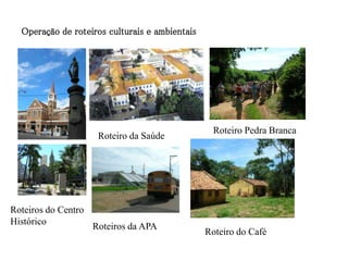 Operação de roteiros culturais e ambientais




                                                  Roteiro Pedra Branca
                      Roteiro da Saúde




Roteiros do Centro
Histórico
                     Roteiros da APA
                                                Roteiro do Café
 