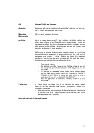 4B

Contes/Històries rimades

Objectiu

Ensenyar els nens a utilitzar el sentit i la “mètrica” per adonarse’n i predir les paraules que rimen.

Materials
Necessaris

Llibres amb històries rimades

Activitat

Amb la seva estructuració, les històries rimades inviten als
alumnes a utilitzar el significat i la mètrica per captar i predir les
paraules rimades. Mentre es llegeixen aquestes històries en veu
alta, exagereu la mètrica i la rima per animar els nens a que
escoltin activament i que anticipin.
Al llarg de la lectura de la primera història, doneu la oportunitat
perquè els nens assegurin el seu coneixement del què vol dir
paraules que rimen i rimar. Abans de llegir les històries
següents, comproveu la seva comprensió del que és rimar i
insistiu perquè escoltin les paraules que rimen.
-

-

Variacions

Exemple de contes:
“La rateta presumida” , la cantarella “Rateta, rateta, tú que ets
tan boniqueta, que et voldries casar amb mi, jo que sóc tan
bon fadrí”.
“En Patufet”, la cantarella “Patim, patam, patum homes i dones
del cap dret, patim, patam, patum, no trepitgeu en Patufet”.O
“Patufet, on ets? Sóc a la panxa del bou, on no hi neva ni
plou, quan el bou farà un pet, sortirà en Patufet”
“Els tres porquets”, la cantarella “Bufaré, bufaré i la casa
enfonsaré”

- Quan llegiu un llibre que ja és familiar als nens, pareu
després de les paraules que rimen i pregunteu quines són
aquestes paraules.
- Alternativament, pareu abans de llegir la segona paraula de
la parella que rima i pregunteu els nens que suposin quina
és la paraula que continua.

Anotacions i activitats addicionals

35

 