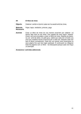 4H

El llibre de rimes

Objectiu

Celebrar i exhibir el domini cada nen ha assolit amb les rimes.

Materials
Necessaris

Paper, llapis, retoladors, pintures, pega

Activitat

Crear un llibre de rimes és una manera excel·lent per celebrar i el
domini dels nens en les rimes. Una vegada els nens siguin “experts”
rimant, se’ls pot encoratjar a crear un llibre de rimes. Després de parlarne uns amb els altres, en petit grup, caldrà que cada nen s’inventi una
rima que vosaltres haureu d’escriure per a cada nen. Després cada nen
farà el dibuix corresponent. Cada dia uns quants nens ensenyaran la
seva pàgina fins que tots hagin participat. A continuació es relligaran
totes les pàgines com un llibre i es fotocopiarà perquè cada nen tingui
un exemplar.

Anotacions i activitats addicionals

41

 