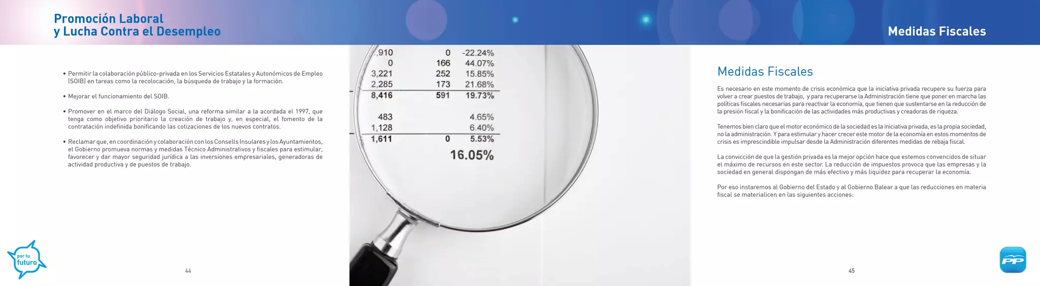 Promoción Laboral
y Lucha Contra el Desempleo                                                                                                                                         Medidas Fiscales


 • Permitir la colaboración público-privada en los Servicios Estatales y Autonómicos de Empleo    Medidas Fiscales
   (SOIB) en tareas como la recolocación, la búsqueda de trabajo y la formación.
                                                                                                  Es necesario en este momento de crisis económica que la iniciativa privada recupere su fuerza para
 • Mejorar el funcionamiento del SOIB.                                                            volver a crear puestos de trabajo, y para recuperarse la Administración tiene que poner en marcha las
                                                                                                  políticas fiscales necesarias para reactivar la economía, que tienen que sustentarse en la reducción de
 • Promover en el marco del Diálogo Social, una reforma similar a la acordada el 1997, que        la presión fiscal y la bonificación de las actividades más productivas y creadoras de riqueza.
   tenga como objetivo prioritario la creación de trabajo y, en especial, el fomento de la
   contratación indefinida bonificando las cotizaciones de los nuevos contratos.                  Tenemos bien claro que el motor económico de la sociedad es la iniciativa privada, es la propia sociedad,
                                                                                                  no la administración. Y para estimular y hacer crecer este motor de la economía en estos momentos de
 • Reclamar que, en coordinación y colaboración con los Consells Insulares y los Ayuntamientos,   crisis es imprescindible impulsar desde la Administración diferentes medidas de rebaja fiscal.
   el Gobierno promueva normas y medidas Técnico Administrativos y fiscales para estimular,
   favorecer y dar mayor seguridad jurídica a las inversiones empresariales, generadoras de       La convicción de que la gestión privada es la mejor opción hace que estemos convencidos de situar
   actividad productiva y de puestos de trabajo.                                                  el máximo de recursos en este sector. La reducción de impuestos provoca que las empresas y la
                                                                                                  sociedad en general dispongan de más efectivo y más liquidez para recuperar la economía.

                                                                                                  Por eso instaremos al Gobierno del Estado y al Gobierno Balear a que las reducciones en materia
                                                                                                  fiscal se materialicen en las siguientes acciones:




                                             44                                                                                                      45
 